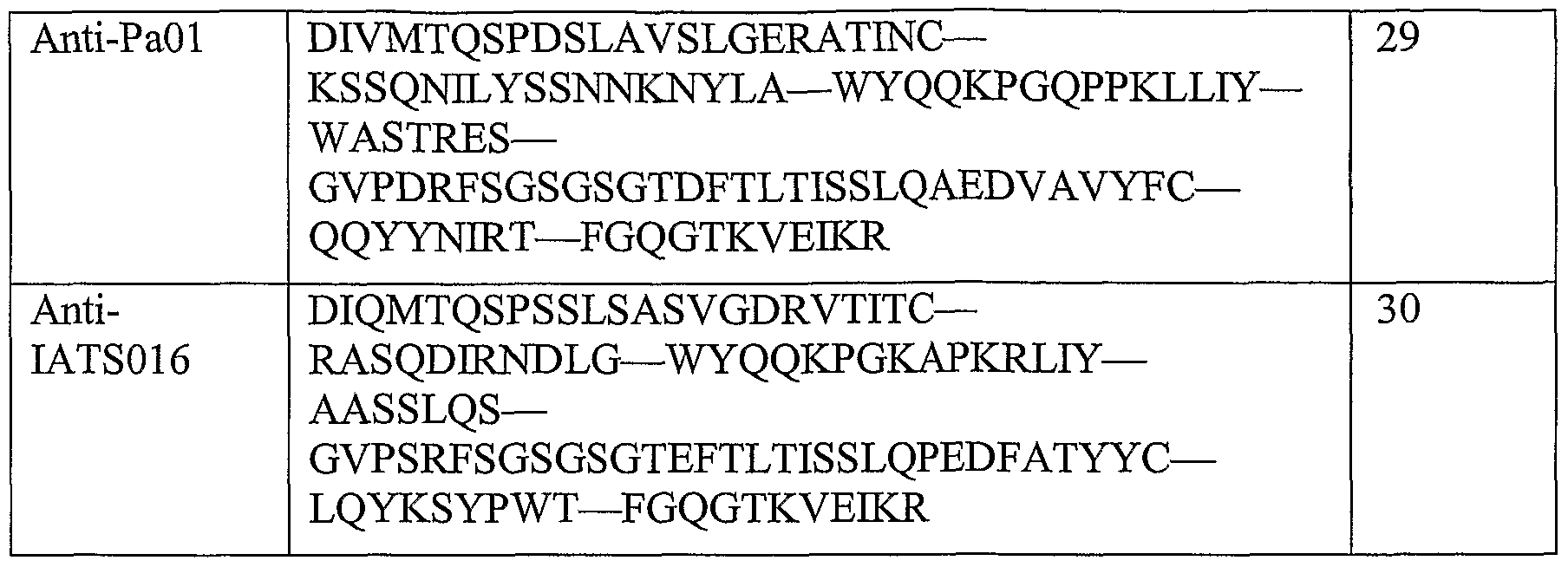 Figure imgf000034_0001