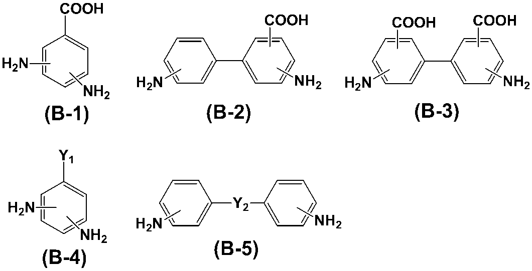 Figure JPOXMLDOC01-appb-C000046