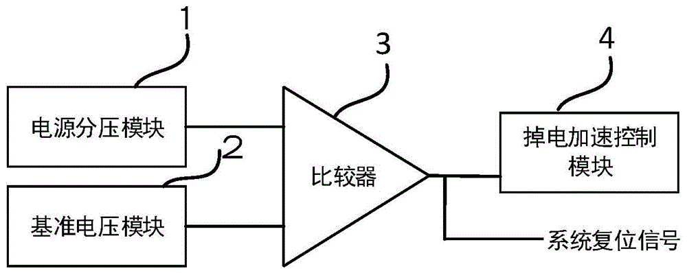 Figure 201811181065