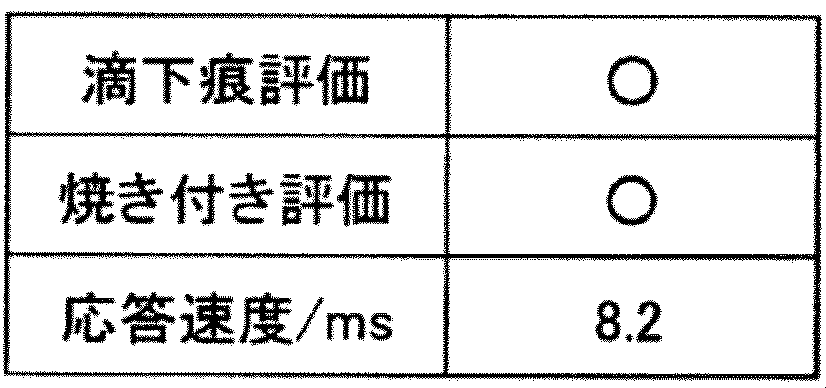 Figure JPOXMLDOC01-appb-T000040