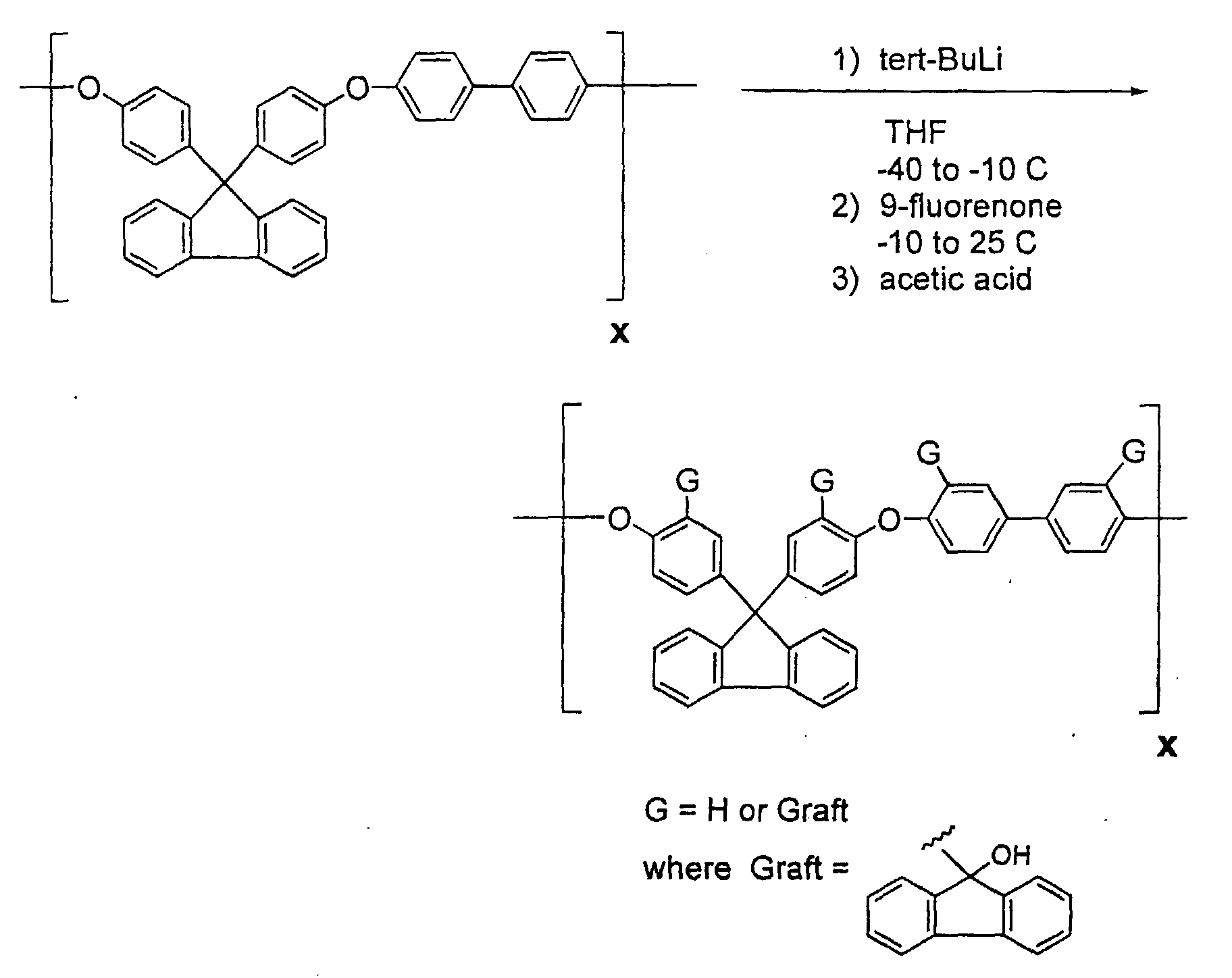 Figure 00330001