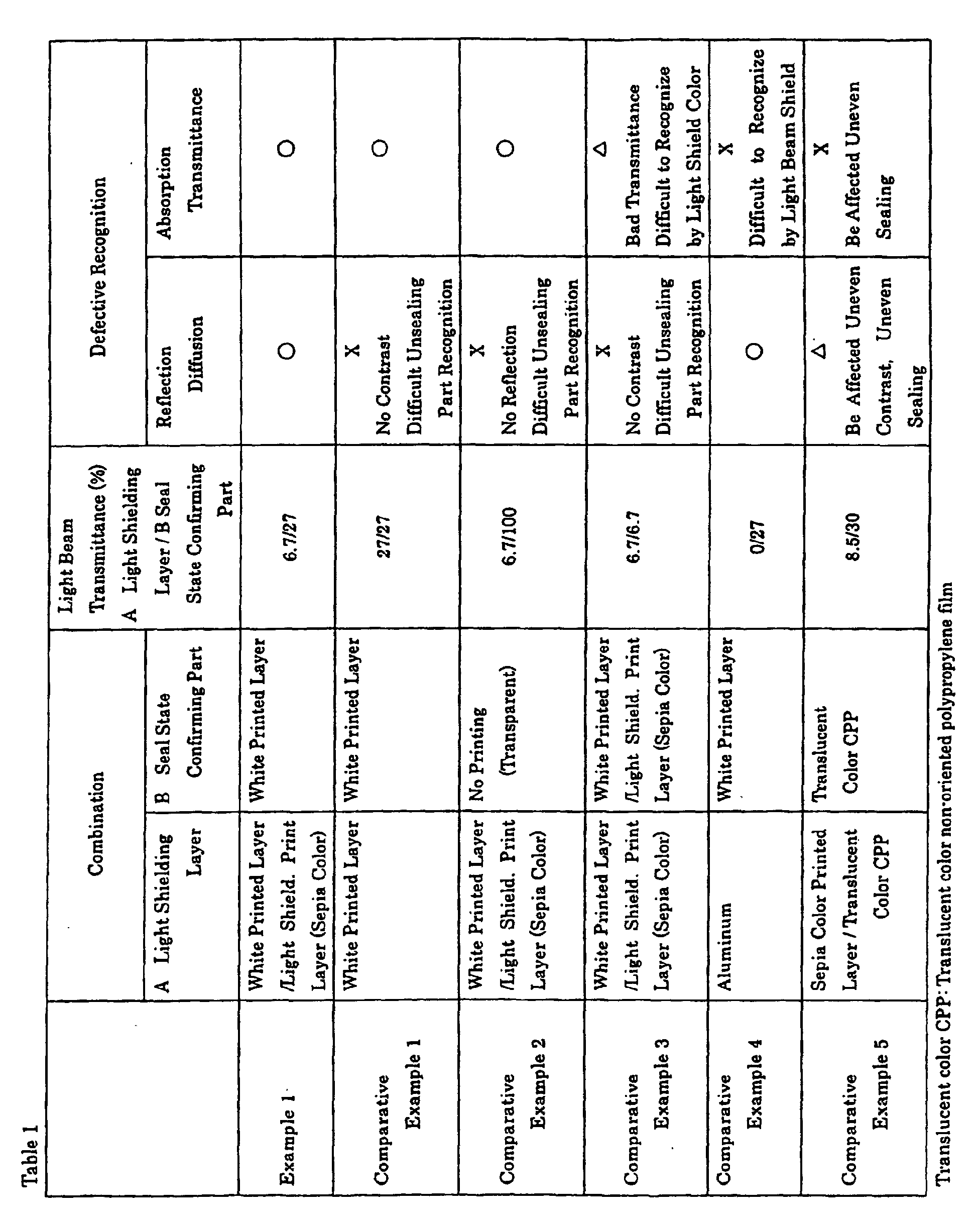 Figure 00250001