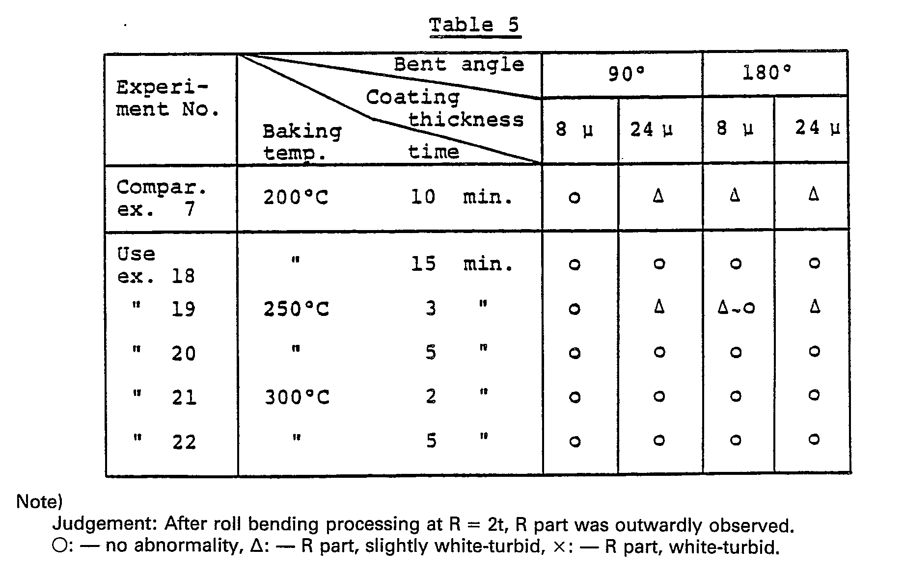 Figure imgb0010