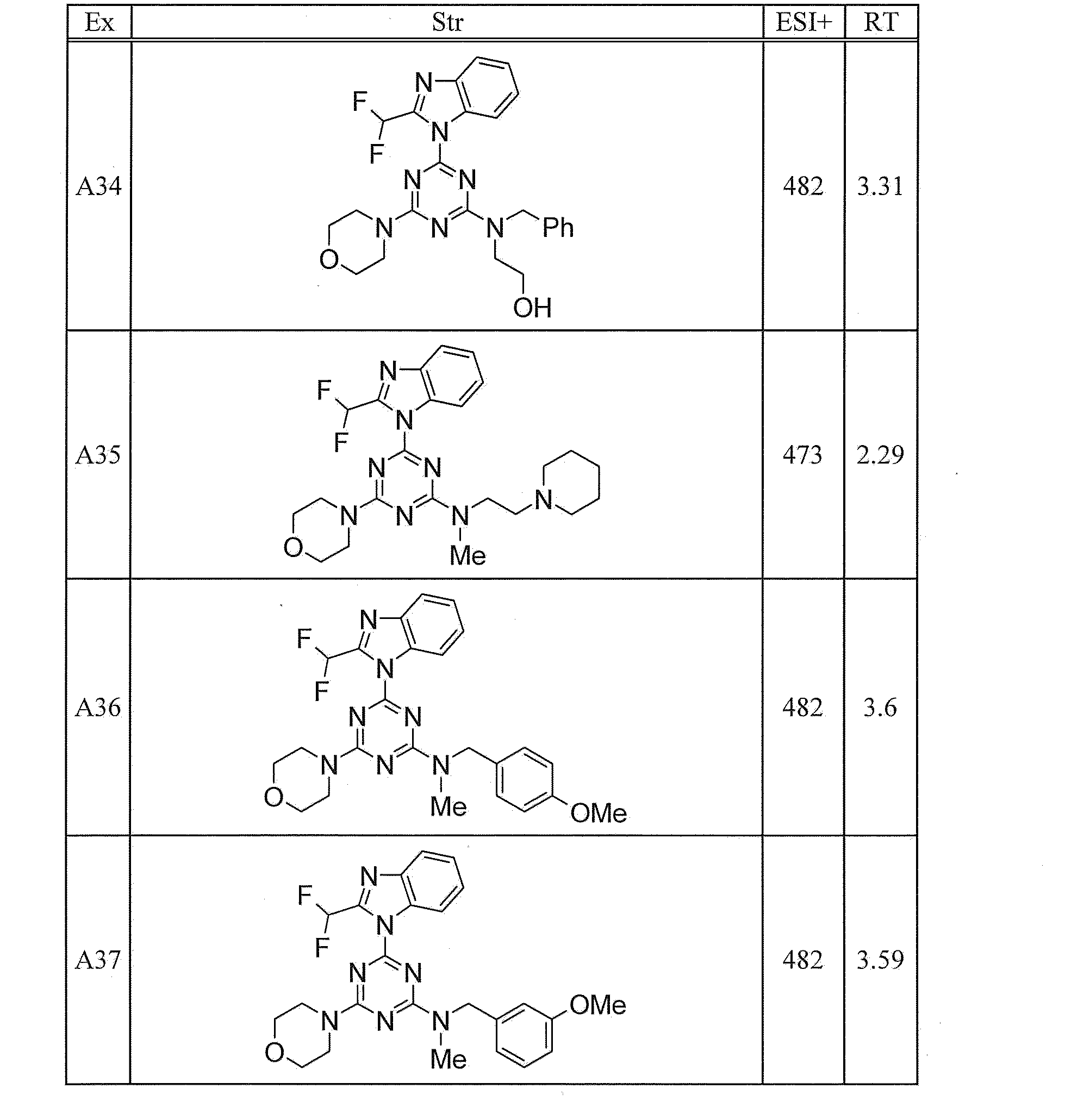 Figure JPOXMLDOC01-appb-T000180