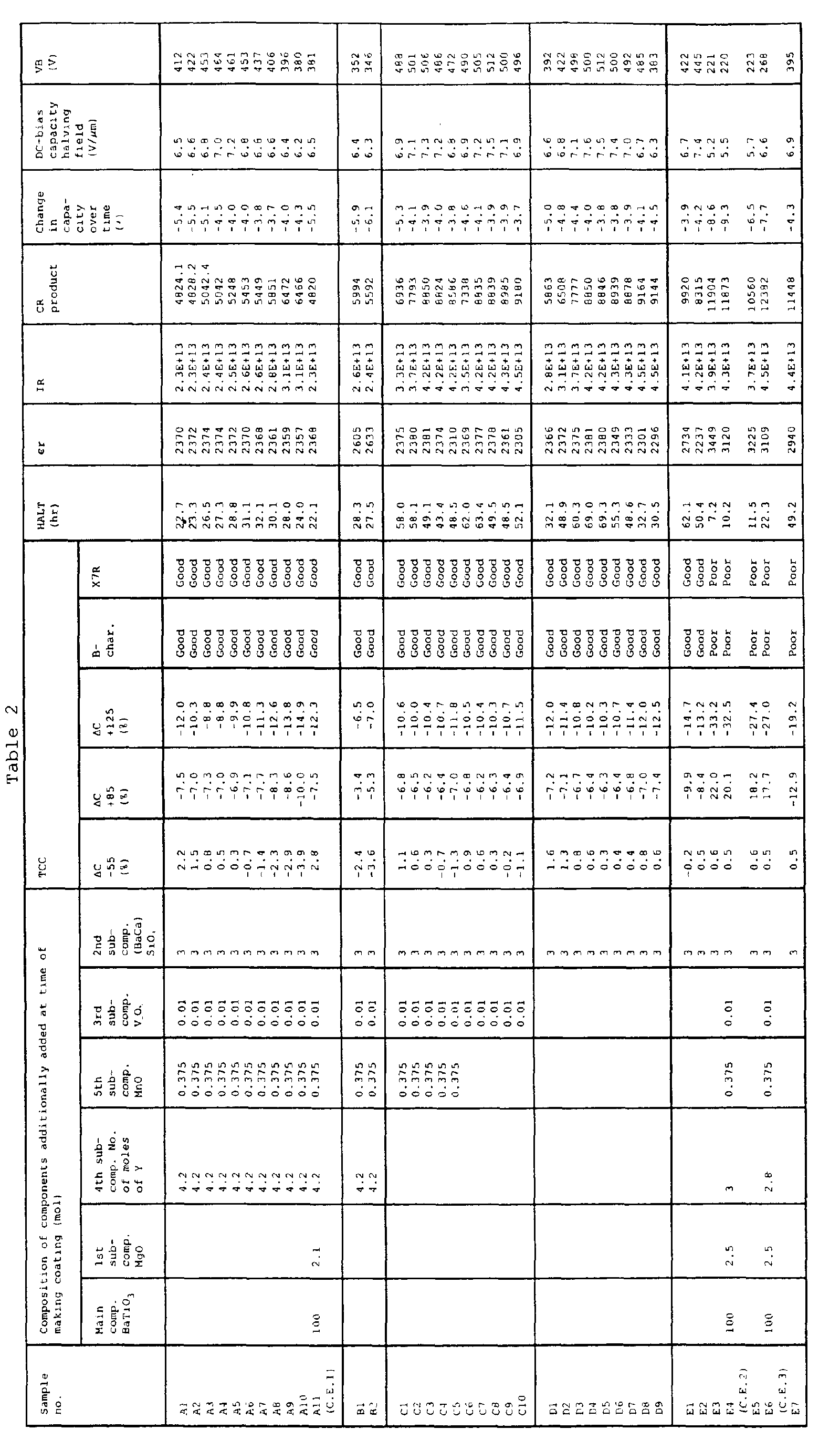 Figure 00360001
