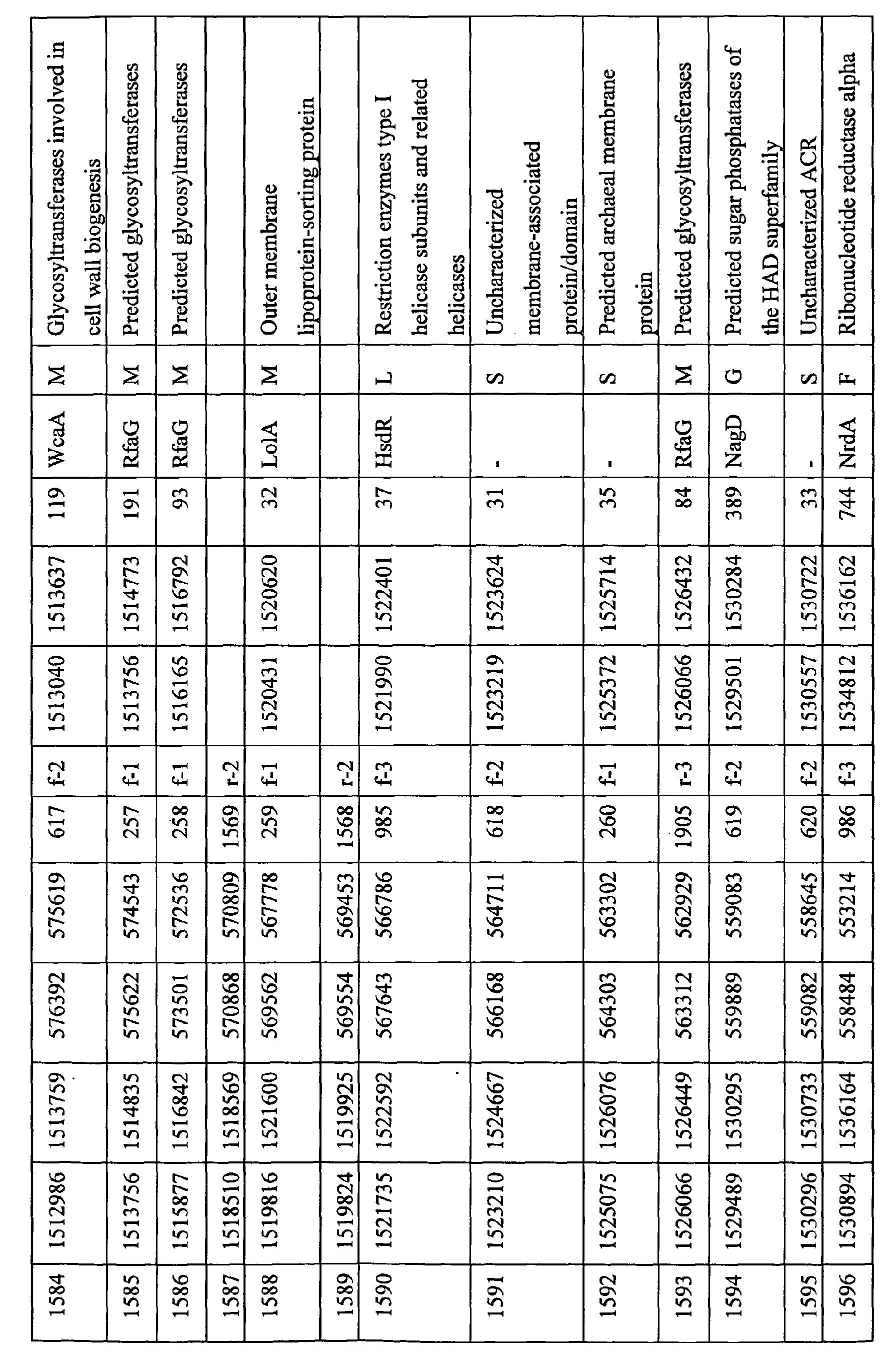 Figure 03050001