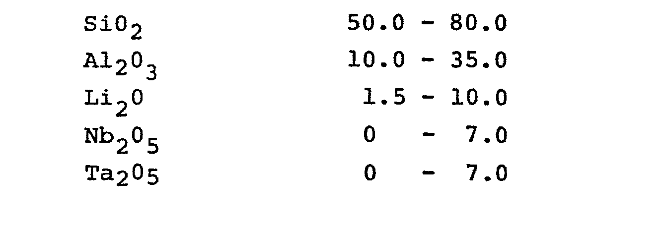 Figure imgb0004