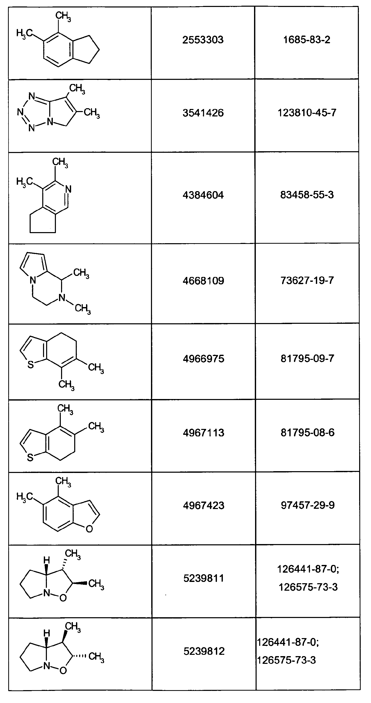 Figure 00510001