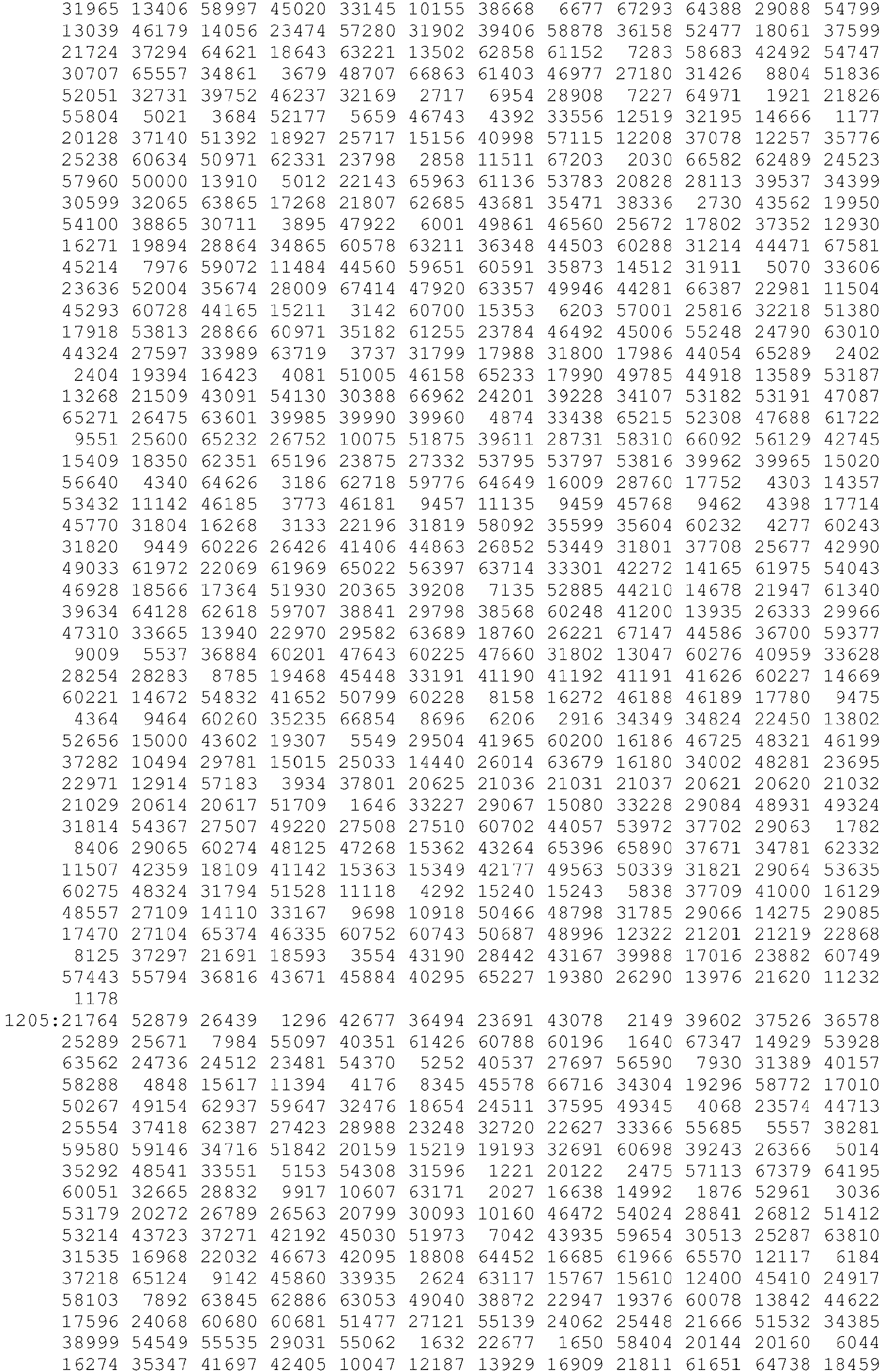 Figure imgb0074