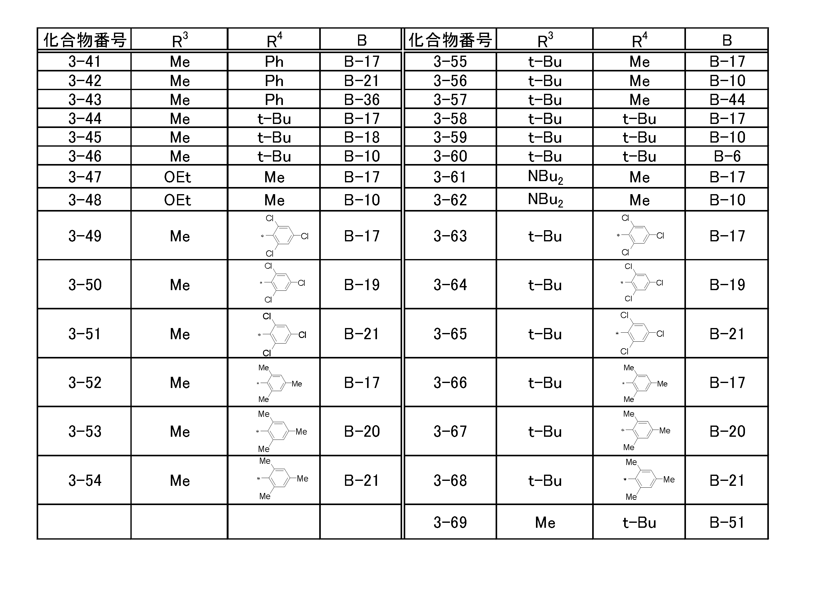 Figure JPOXMLDOC01-appb-C000012