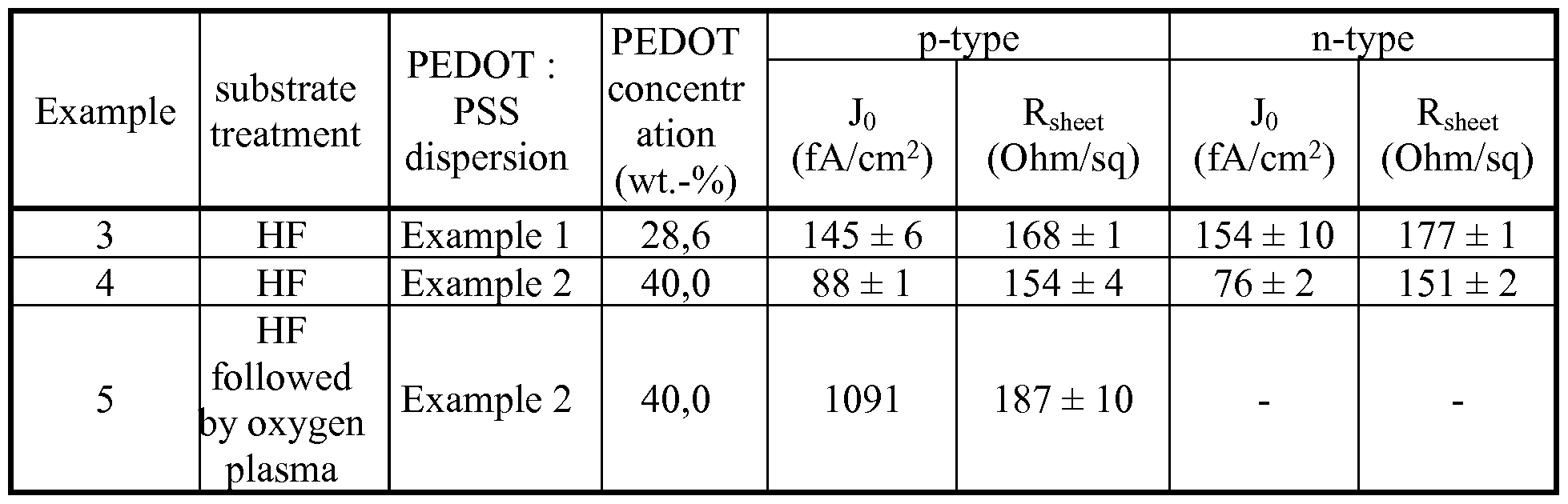 Figure imgf000045_0001