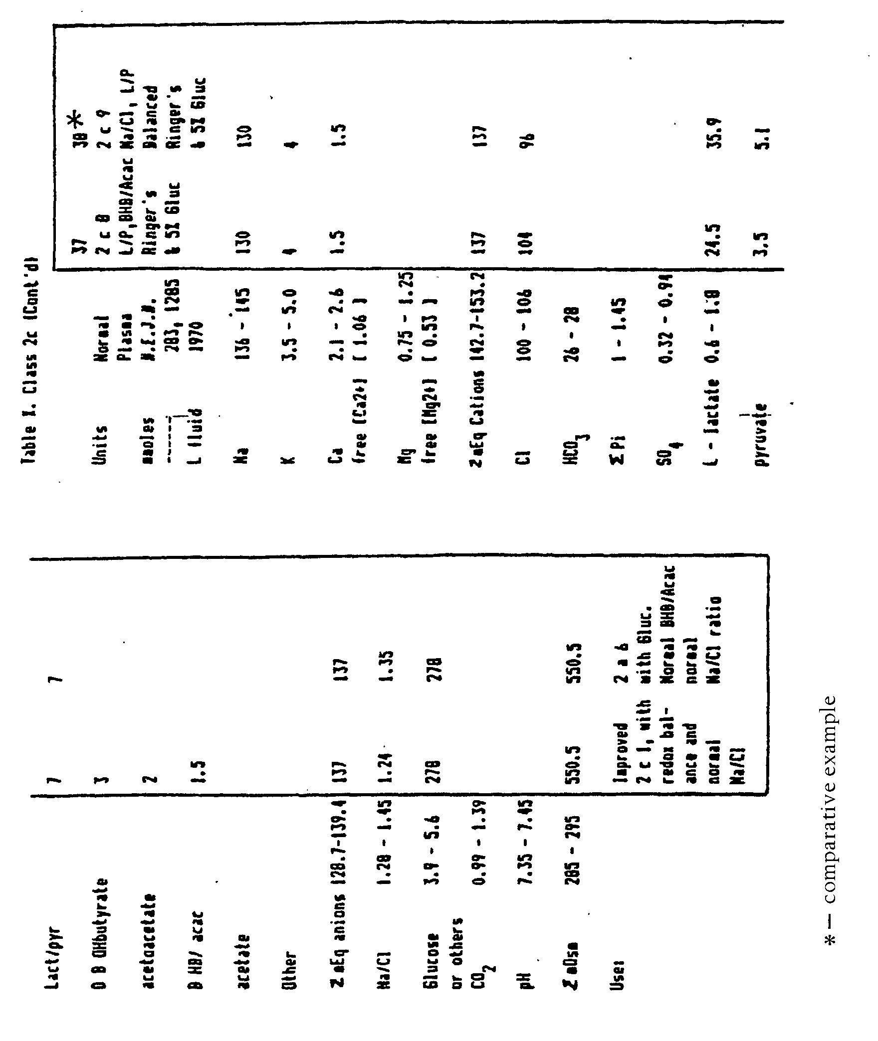 Figure 00610001