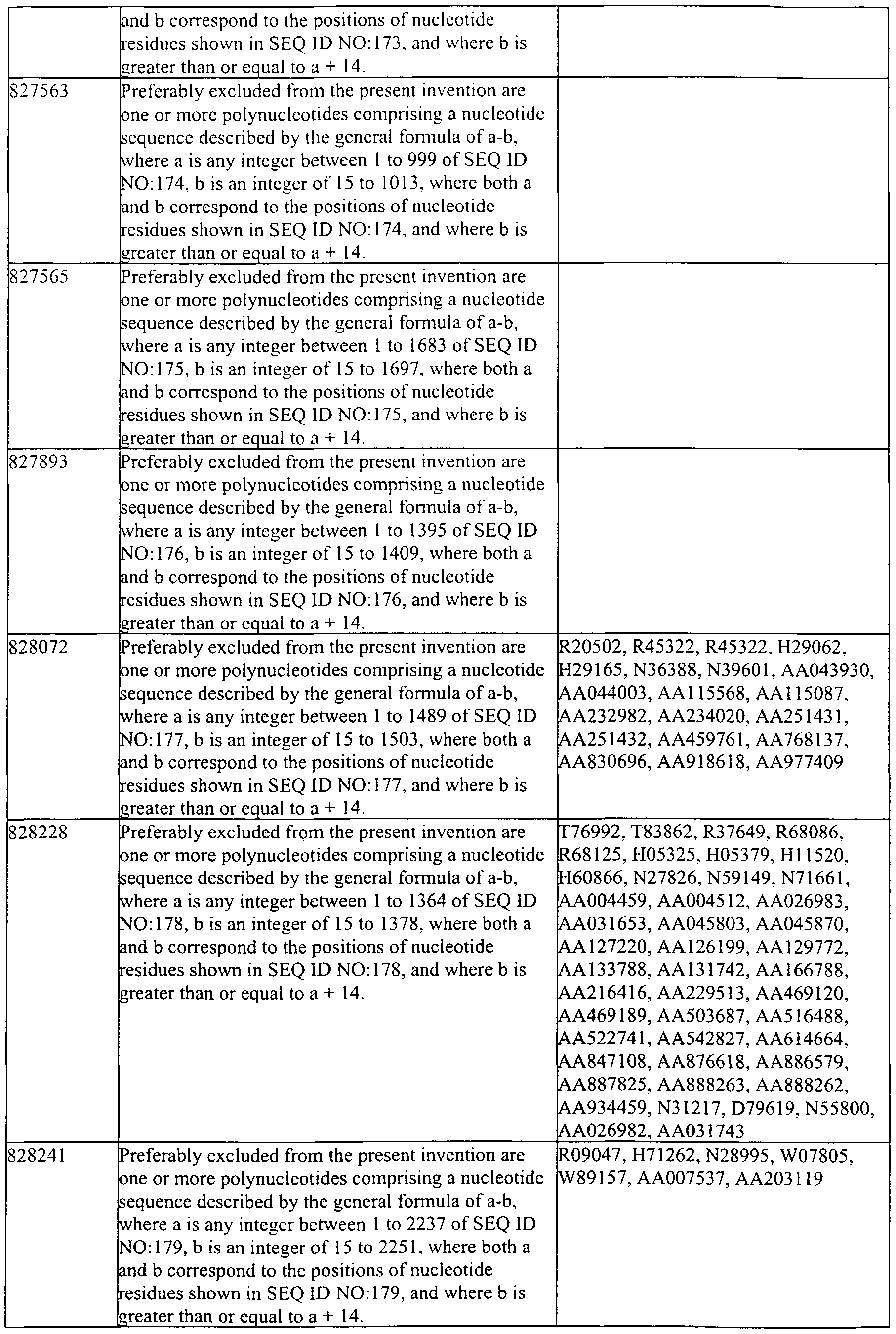 Figure imgf000160_0001