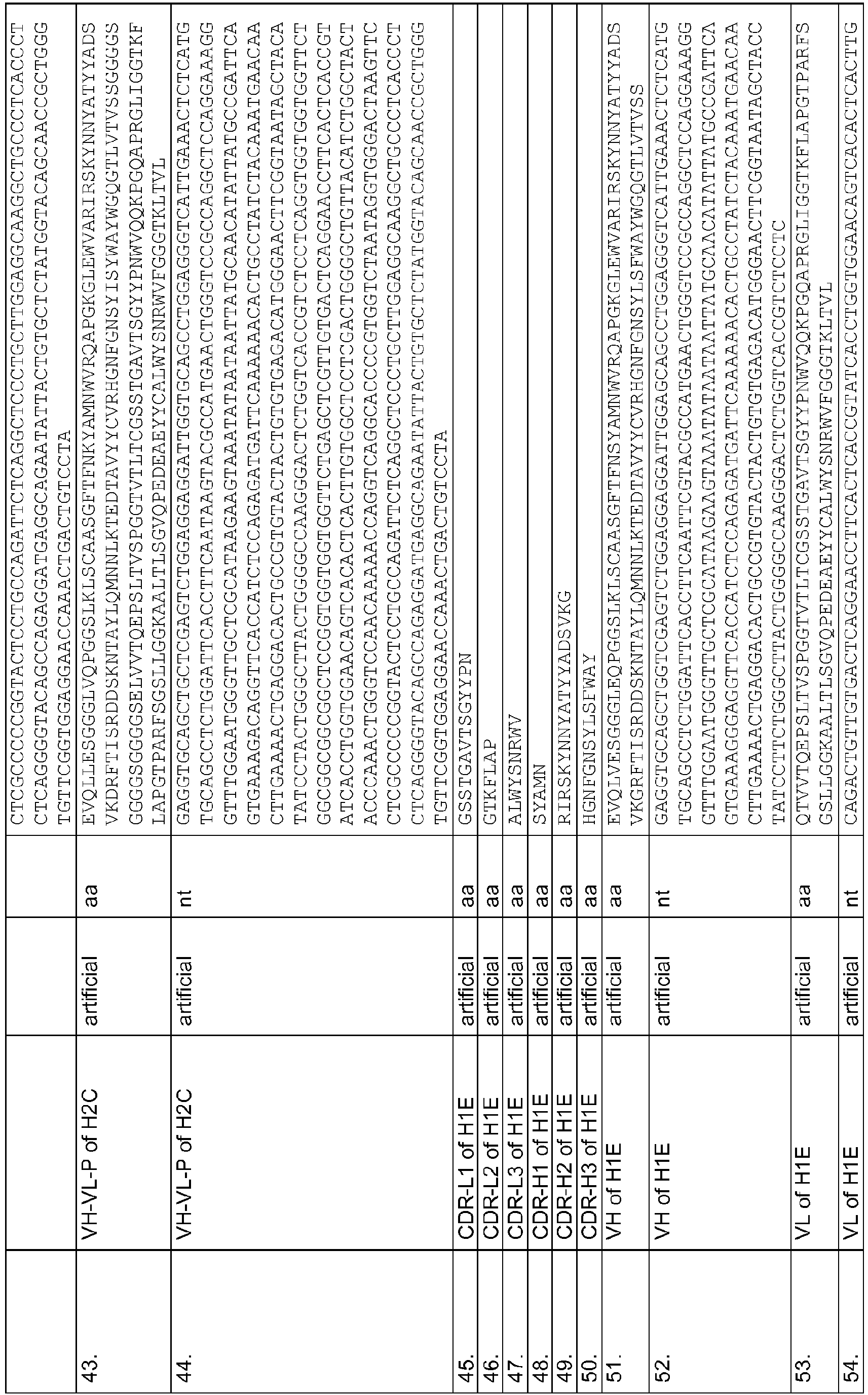 Figure imgb0095
