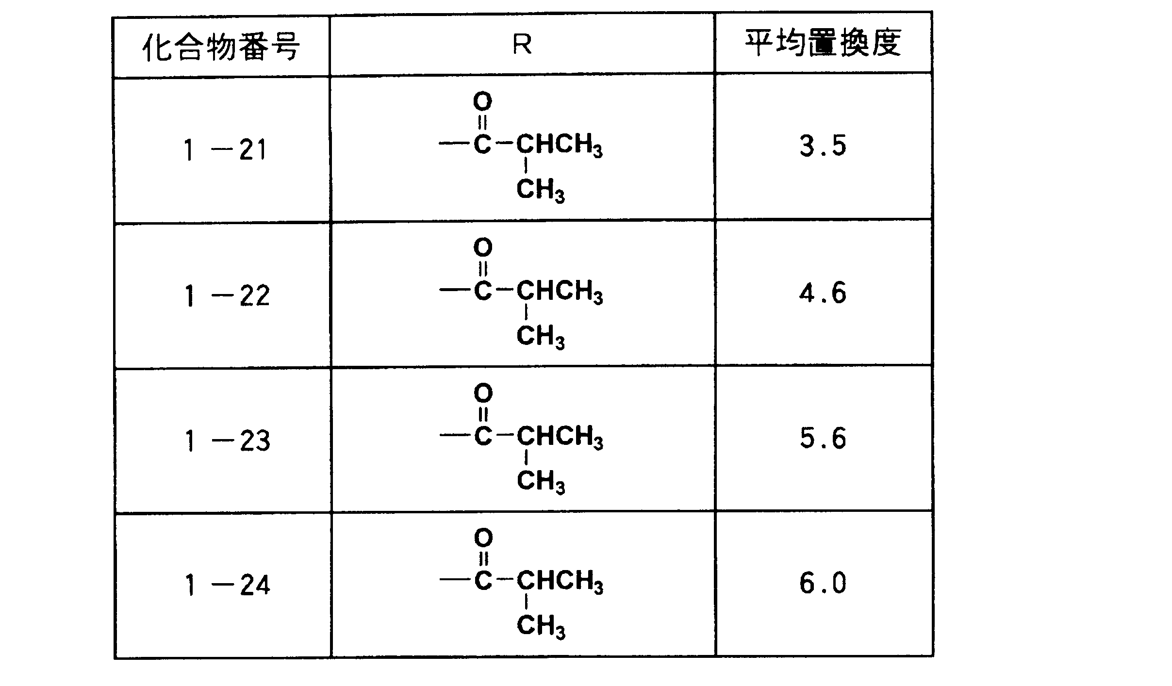 Figure JPOXMLDOC01-appb-C000008