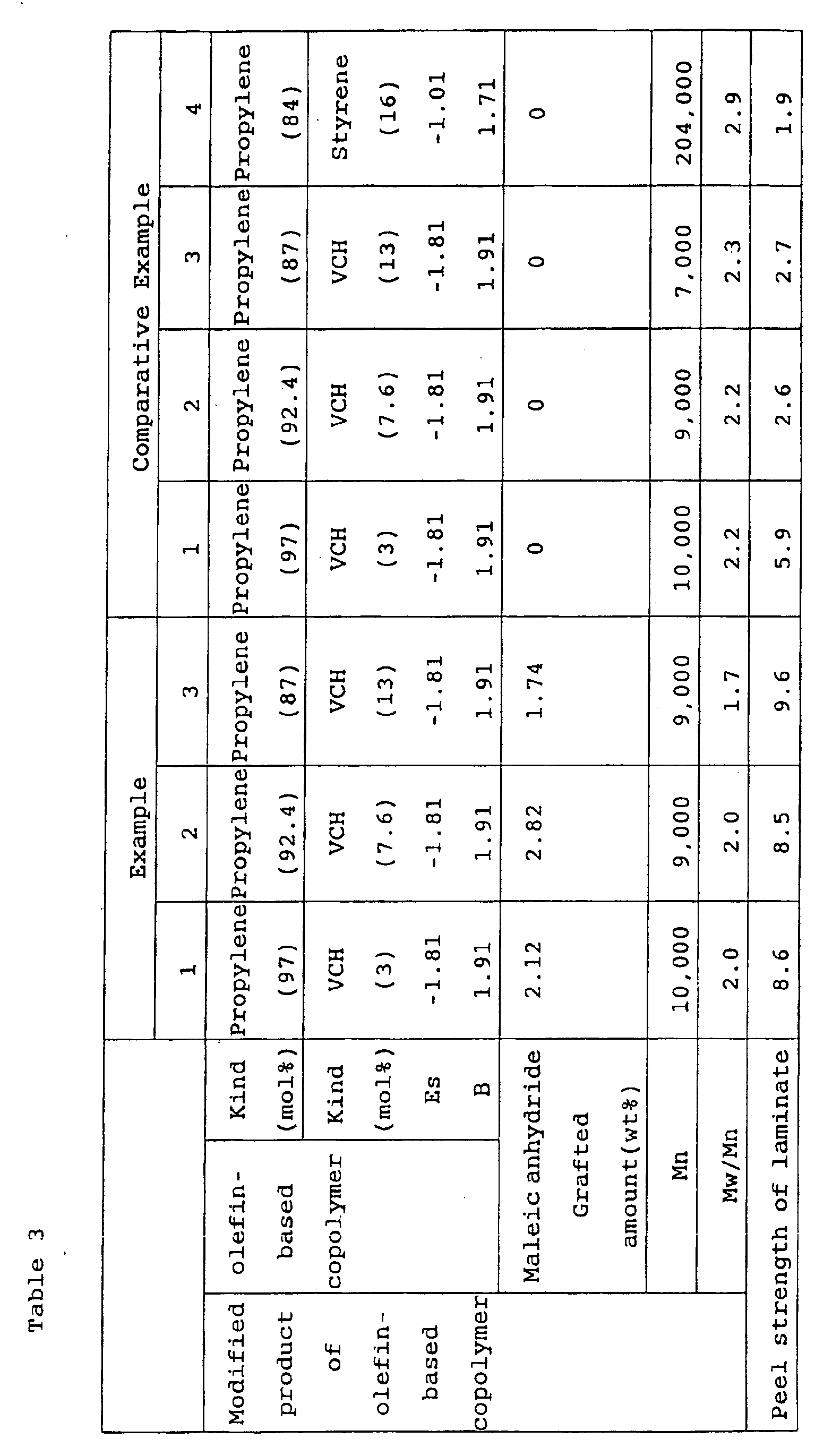 Figure 00280001