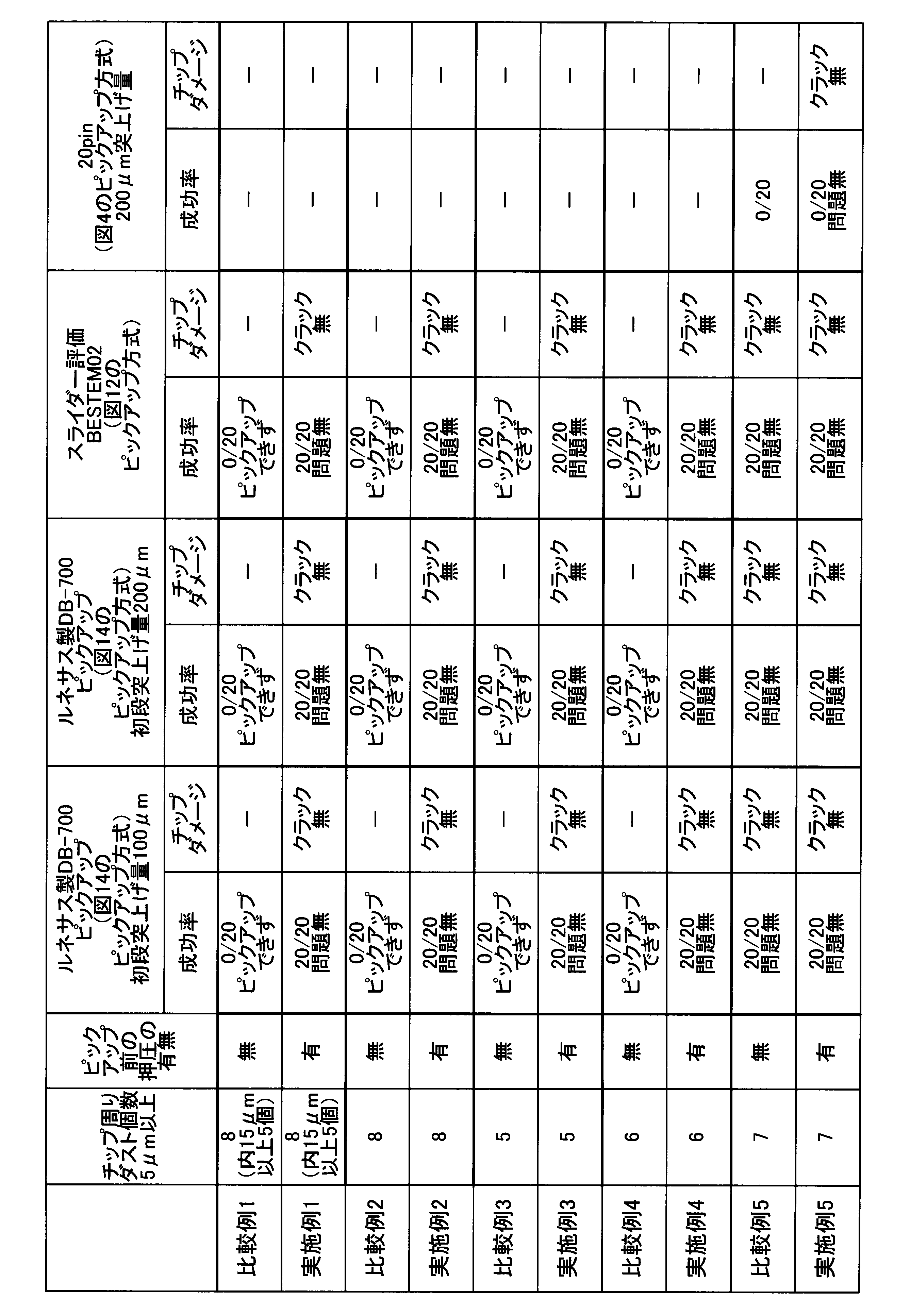 Figure JPOXMLDOC01-appb-T000002