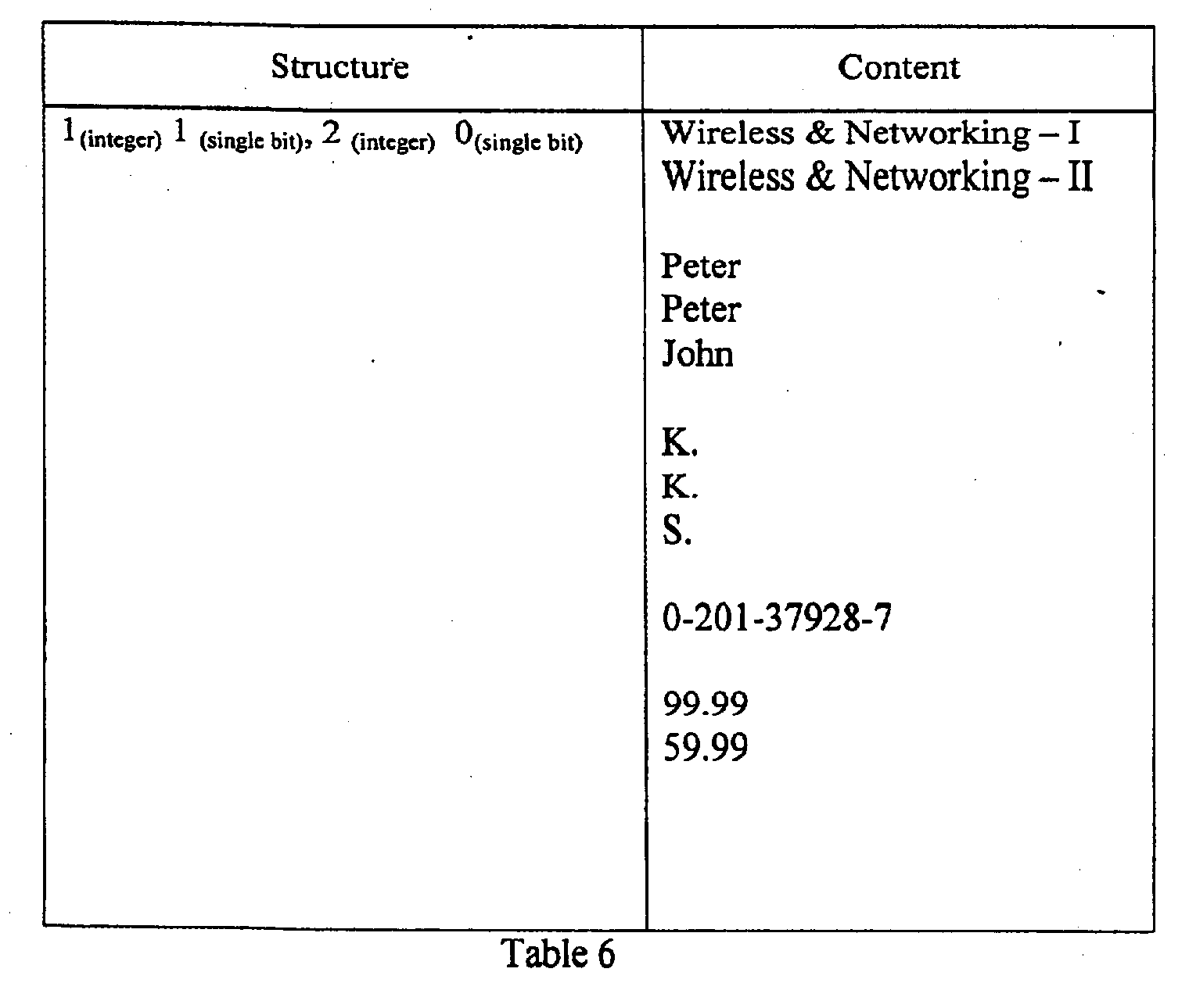 Figure 00150001