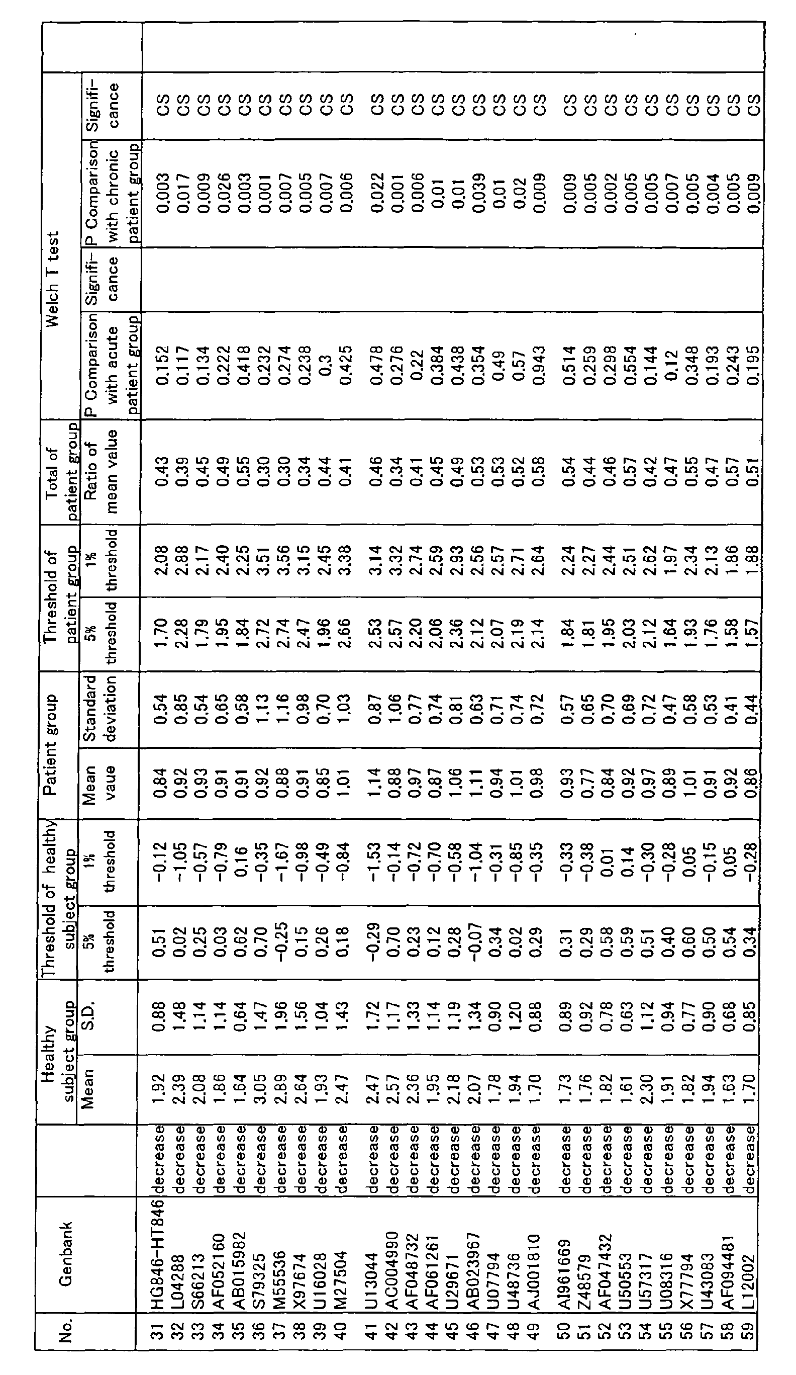 Figure 00150001