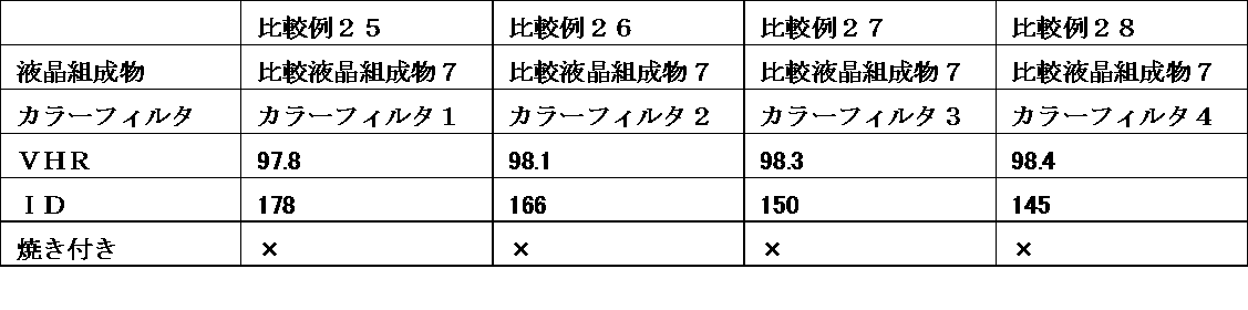 Figure JPOXMLDOC01-appb-T000093