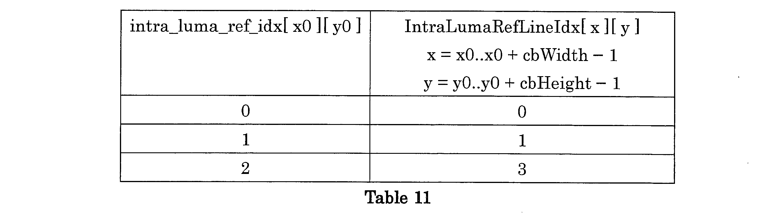 Figure JPOXMLDOC01-appb-I000057