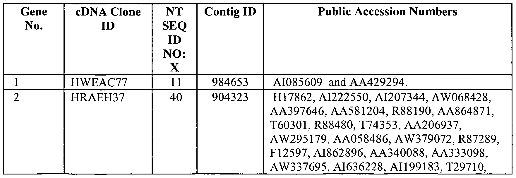 Figure imgf000252_0001