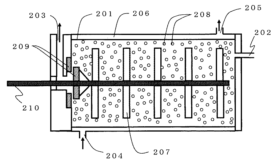 Figure 2005292422