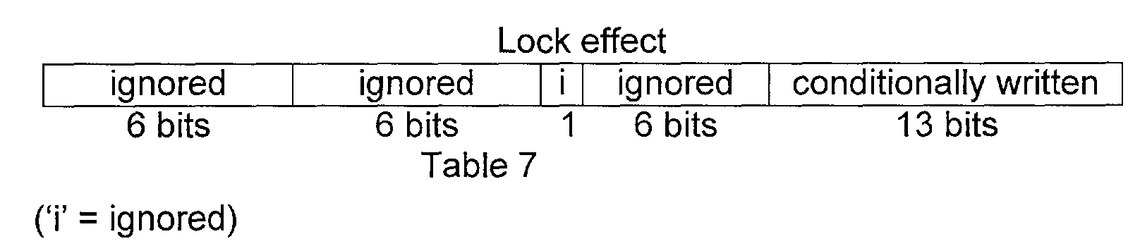 Figure 00110003