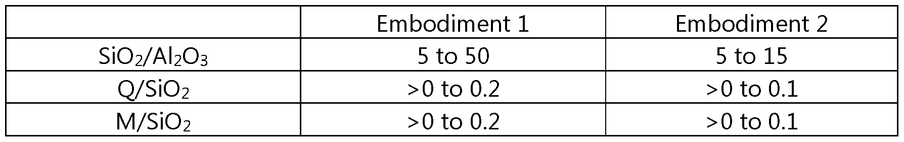 Figure imgf000006_0001