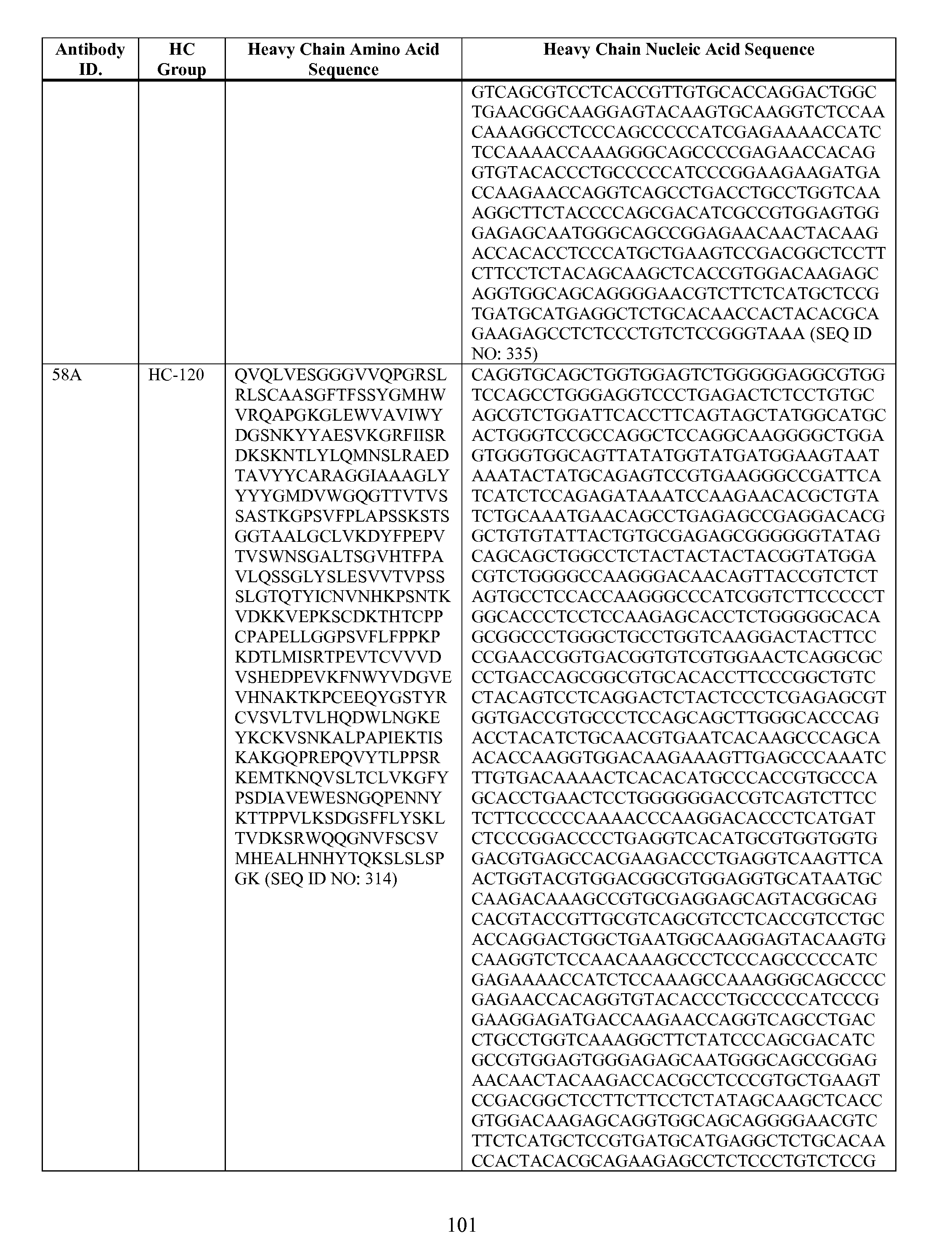 Figure imgf000103_0001