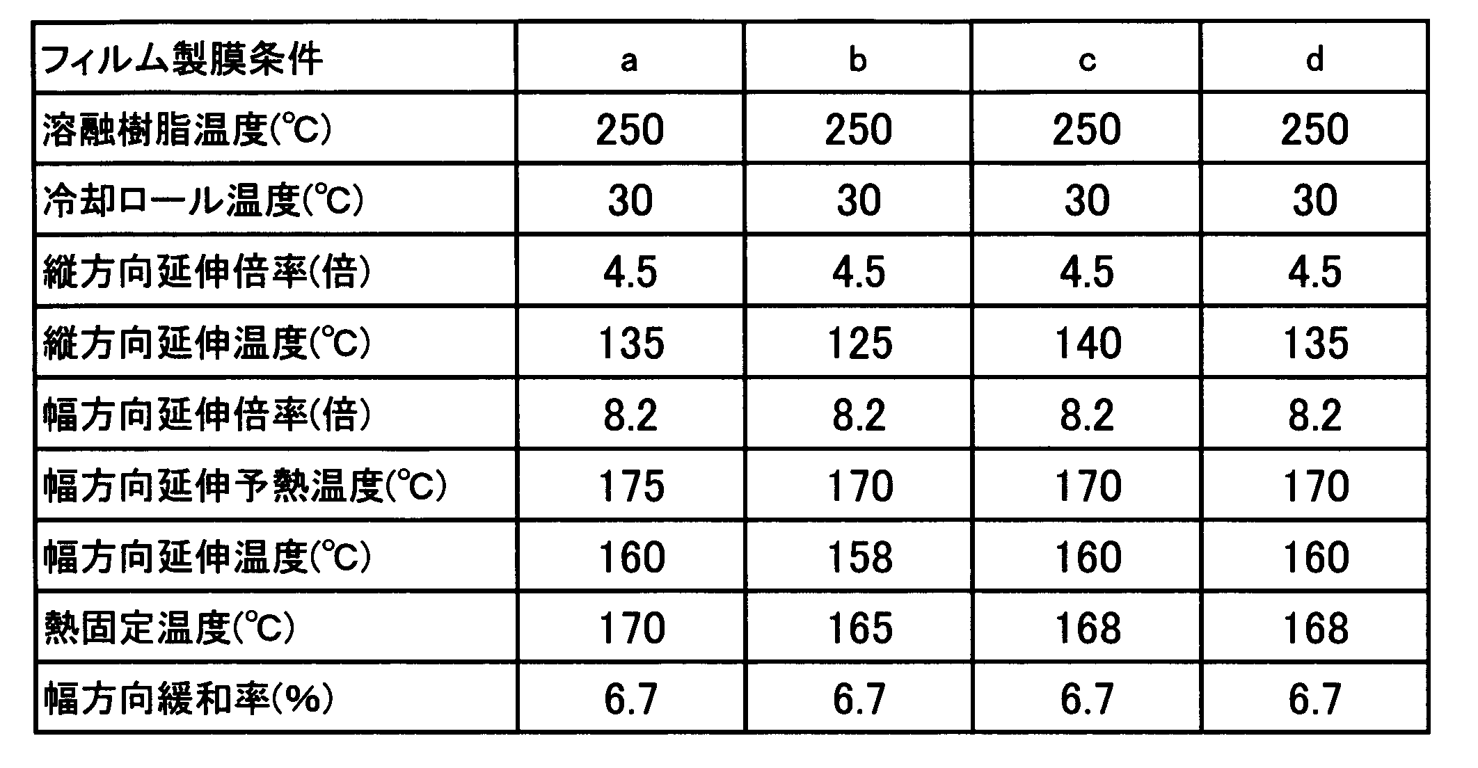 Figure JPOXMLDOC01-appb-T000002