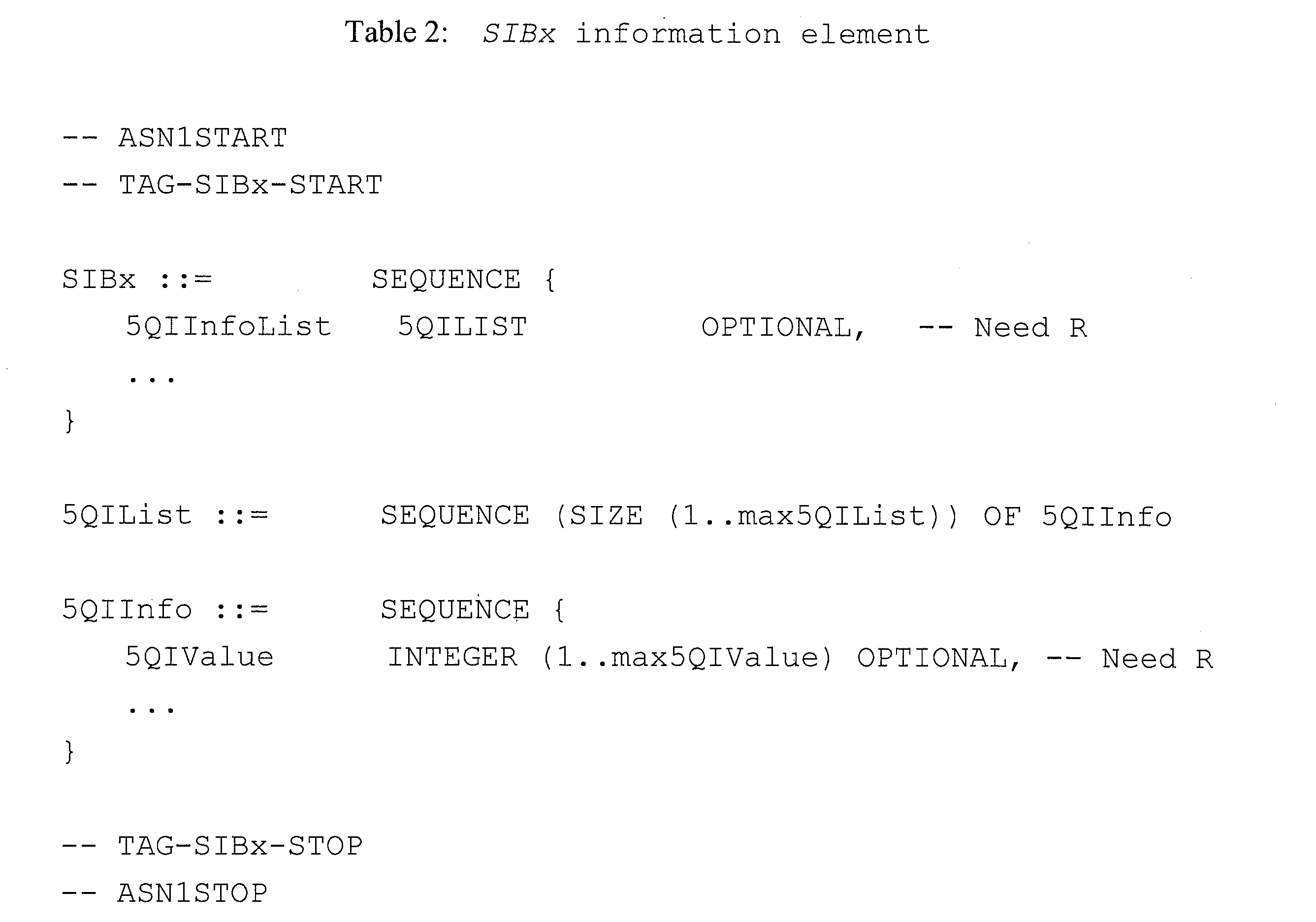 Figure JPOXMLDOC01-appb-I000006