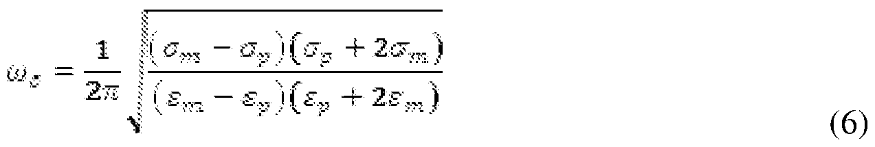 Figure imgf000053_0001