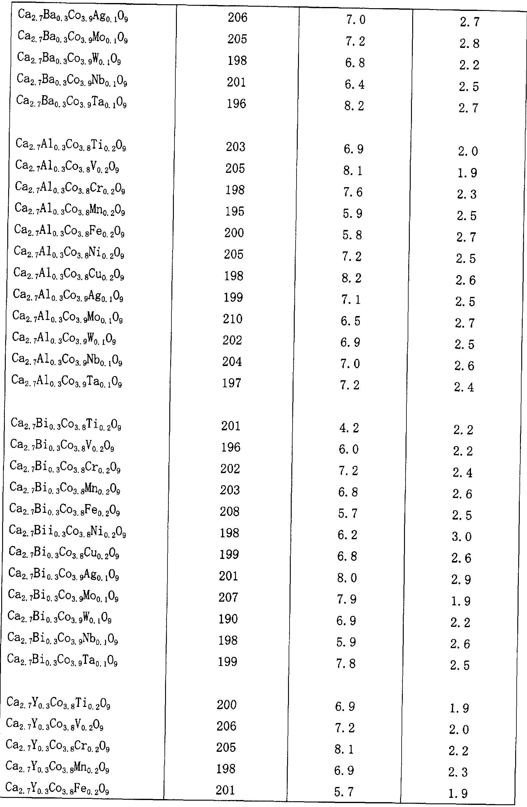 Figure imgf000045_0001