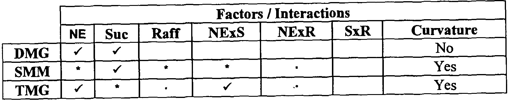 Figure imgf000065_0002