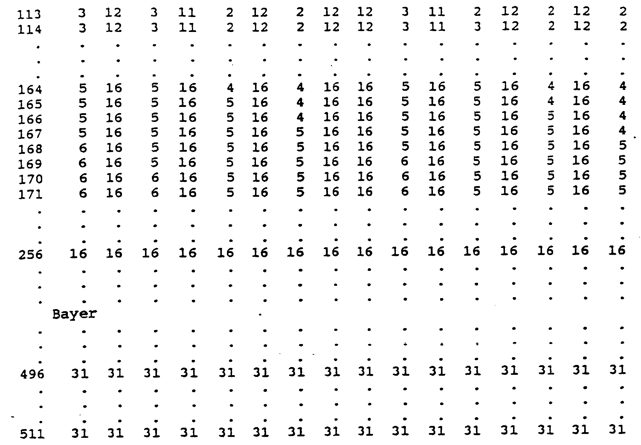 Figure 00220001