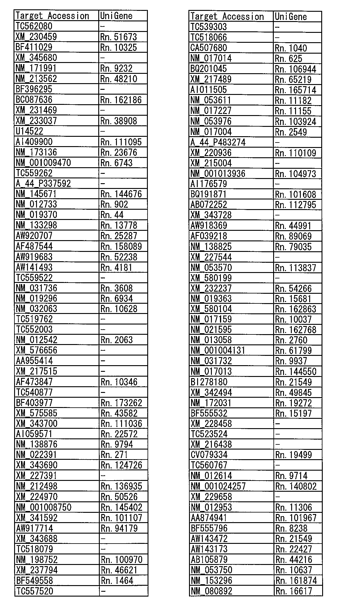Figure JPOXMLDOC01-appb-I000186