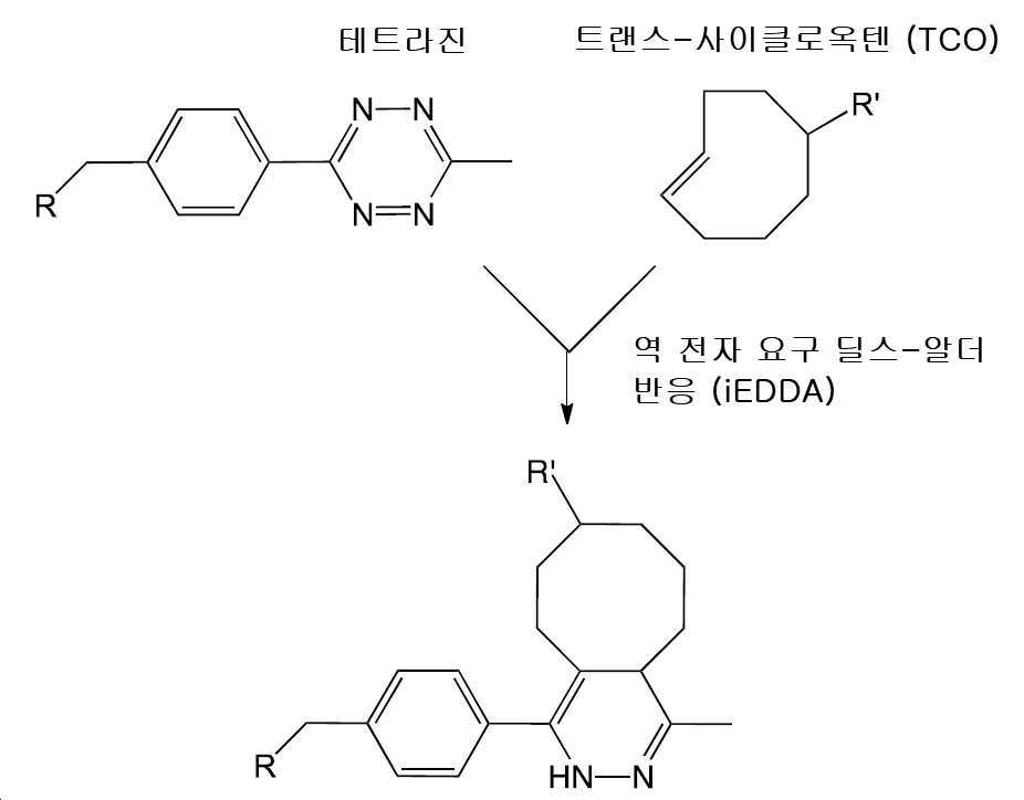 Figure pct00007