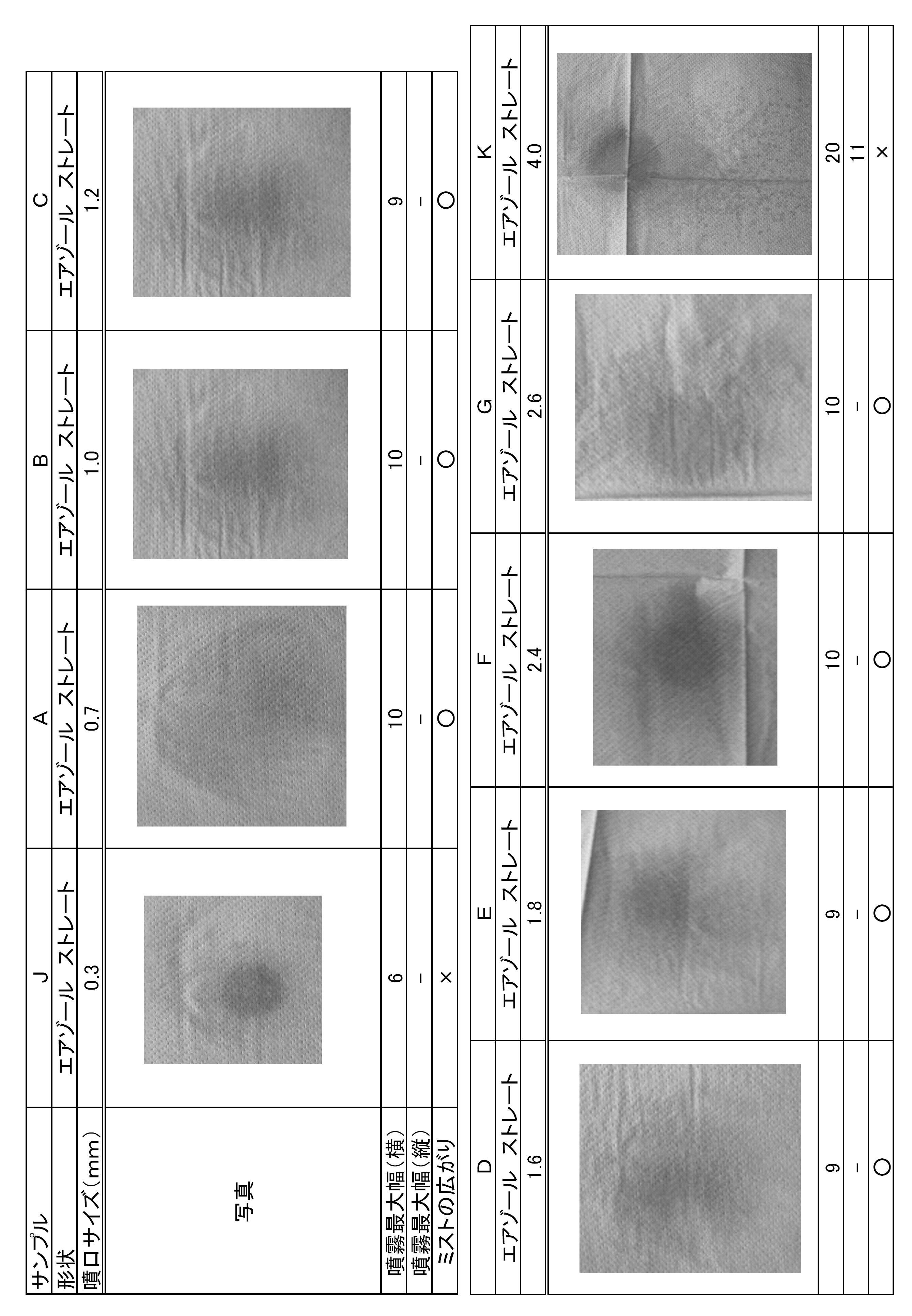 Figure JPOXMLDOC01-appb-T000002