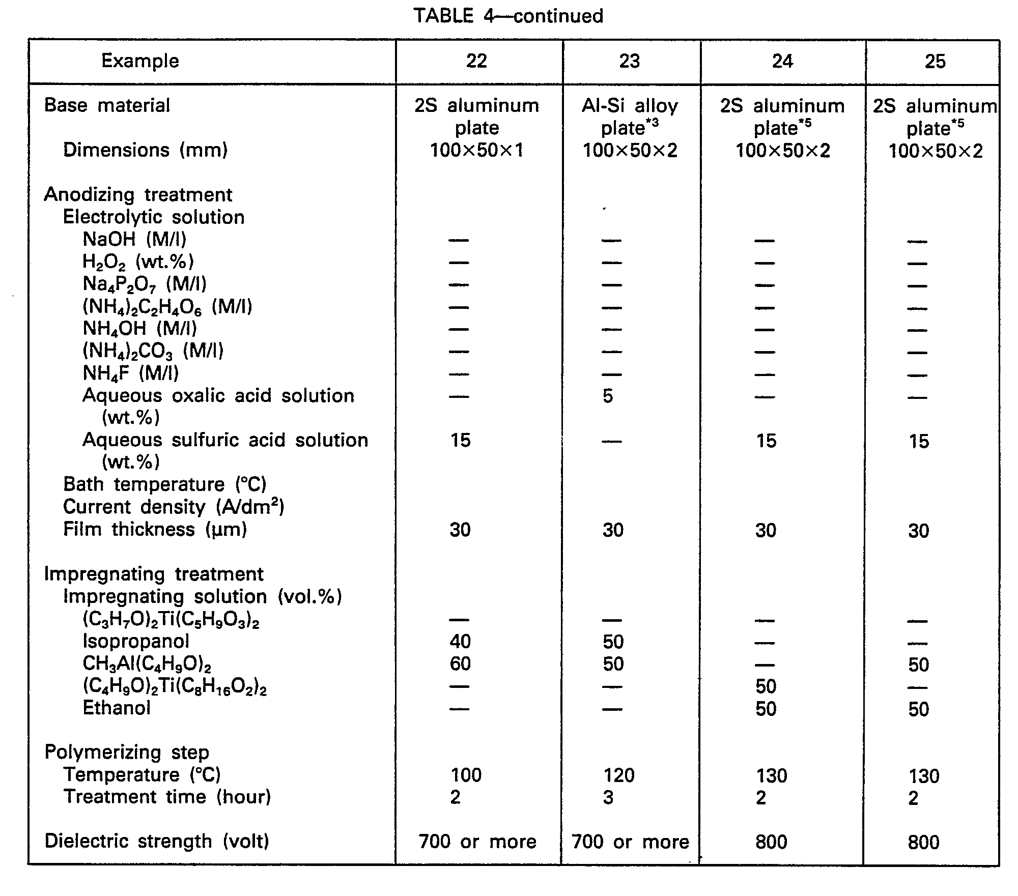 Figure imgb0010