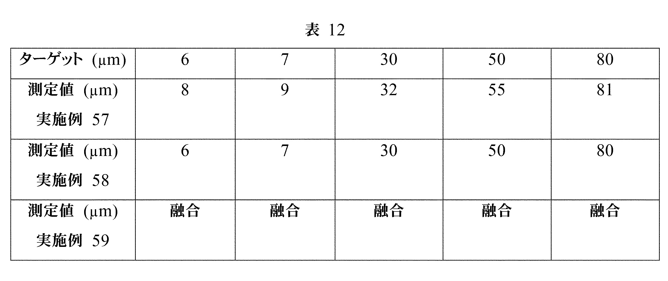 Figure 2022106295000015