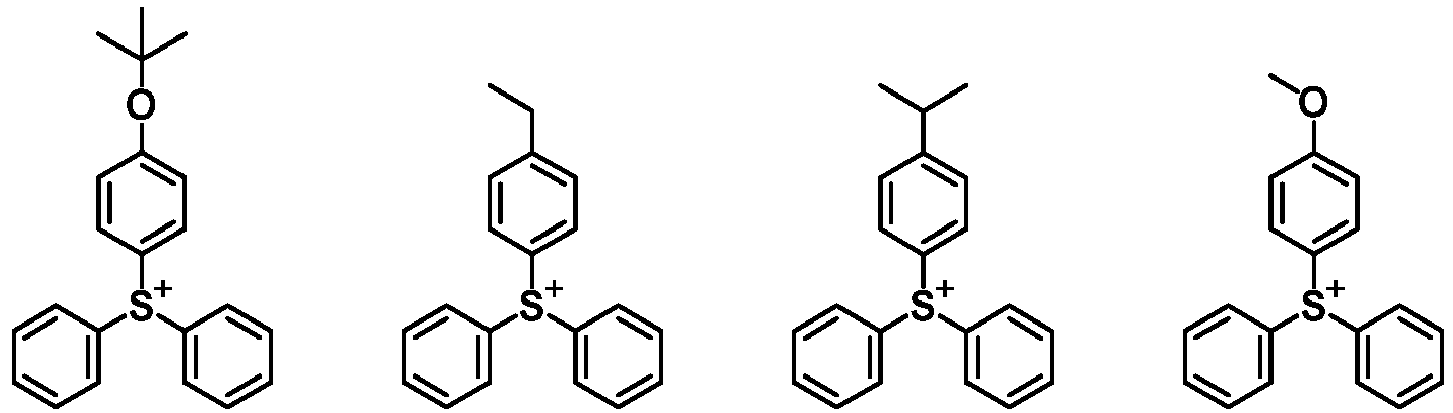 Figure imgb0195