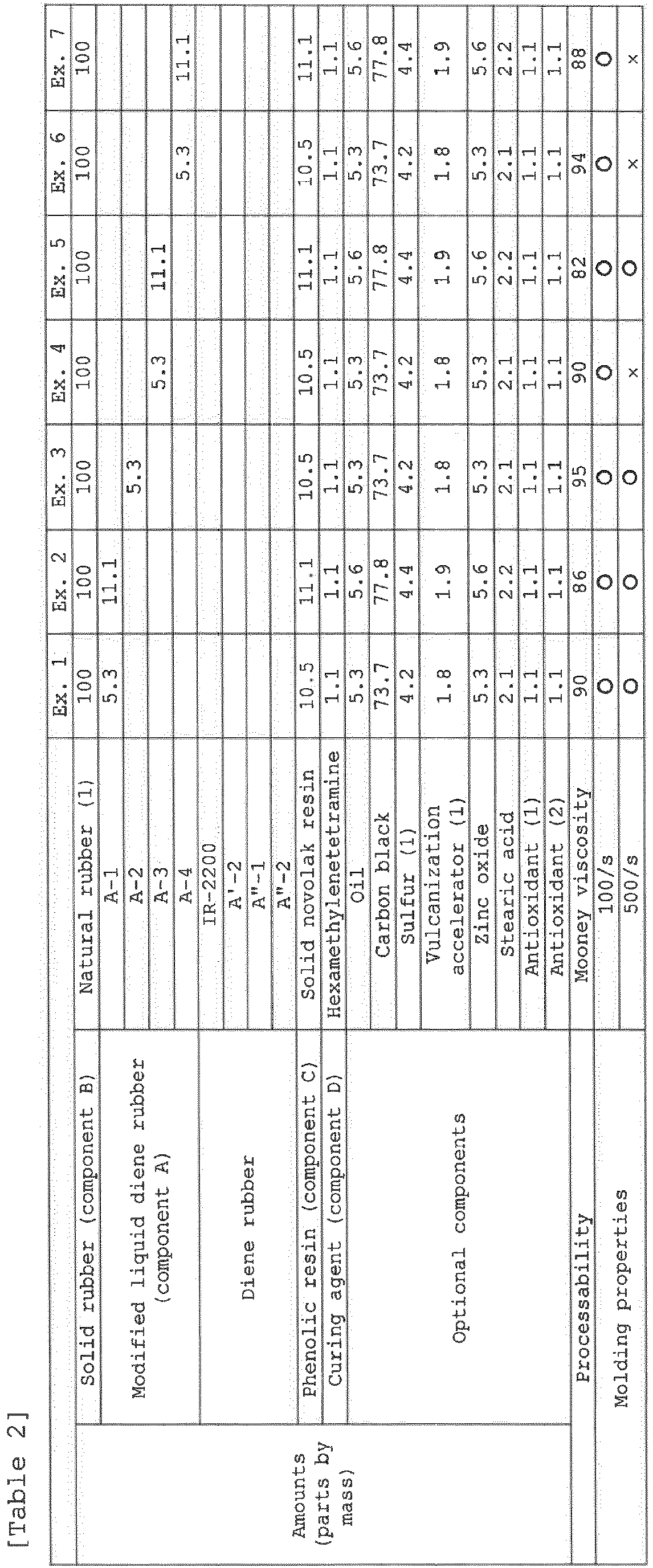 Figure imgb0006