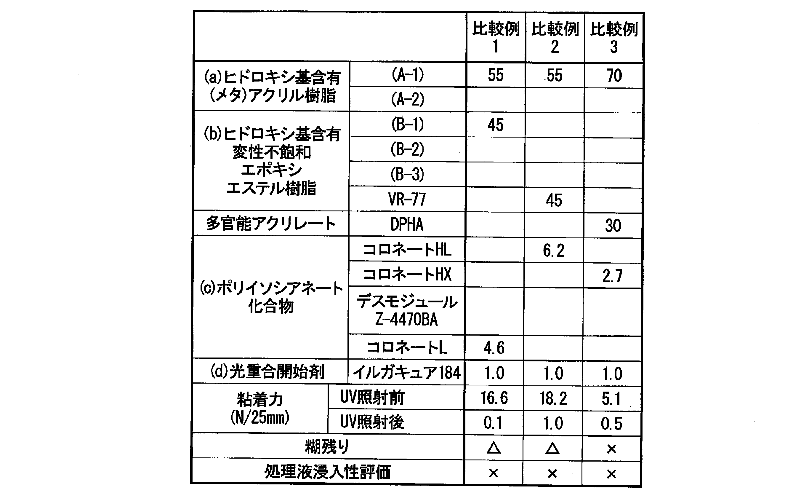 Figure JPOXMLDOC01-appb-T000012
