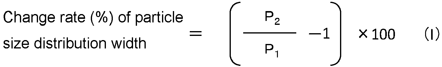 Figure imgb0021