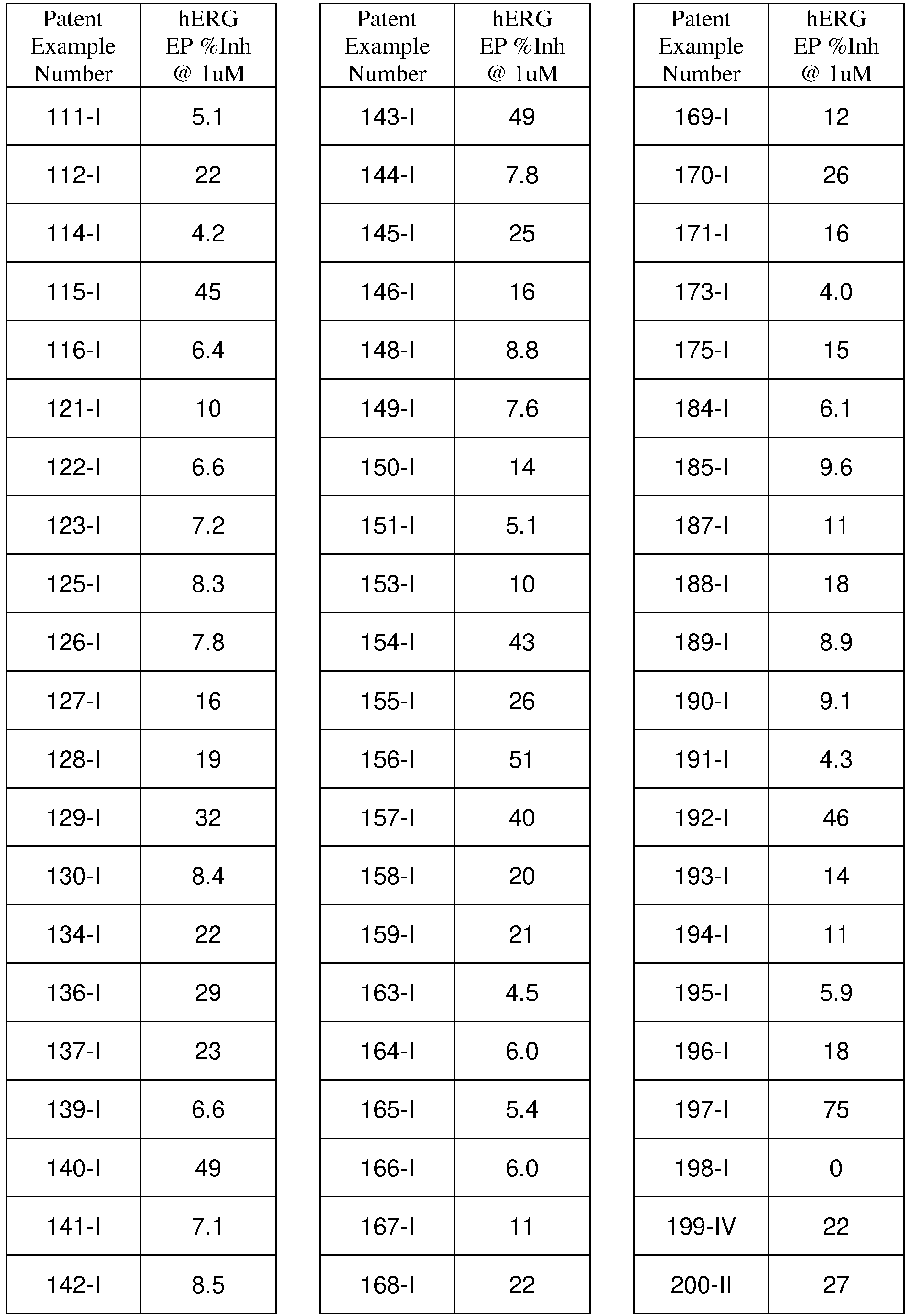 Figure imgb0804