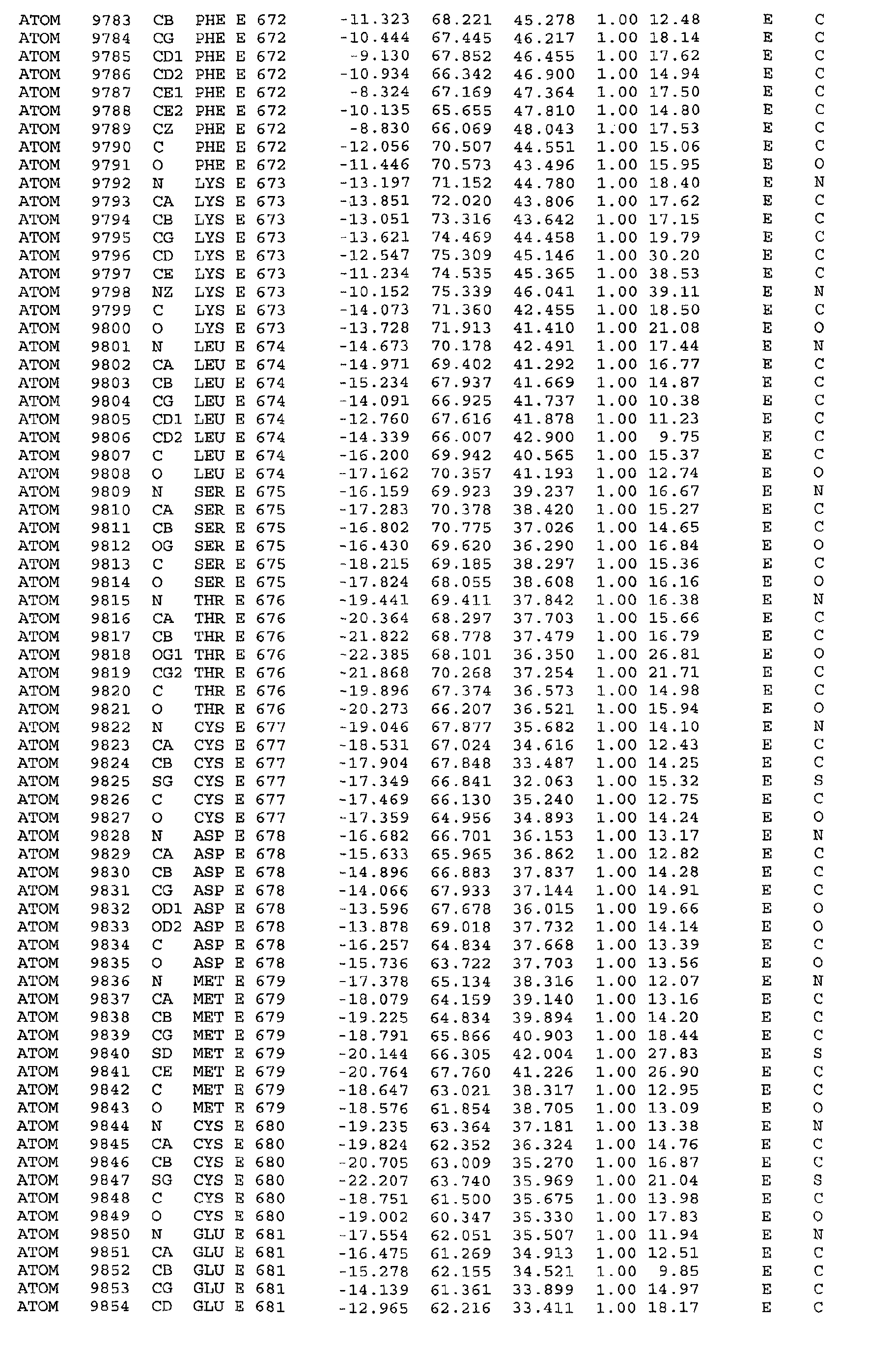 Figure 03010001