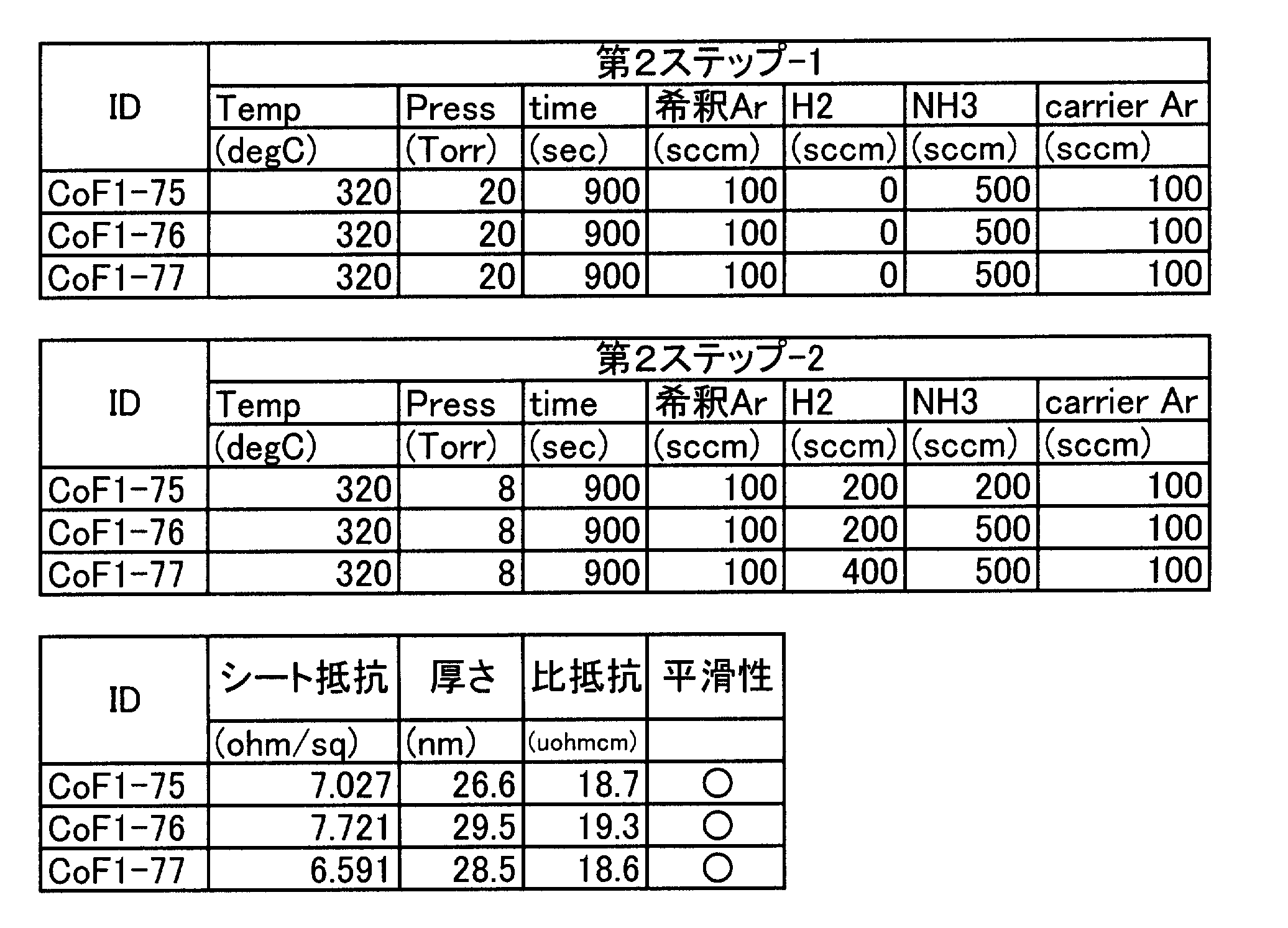 Figure JPOXMLDOC01-appb-I000005