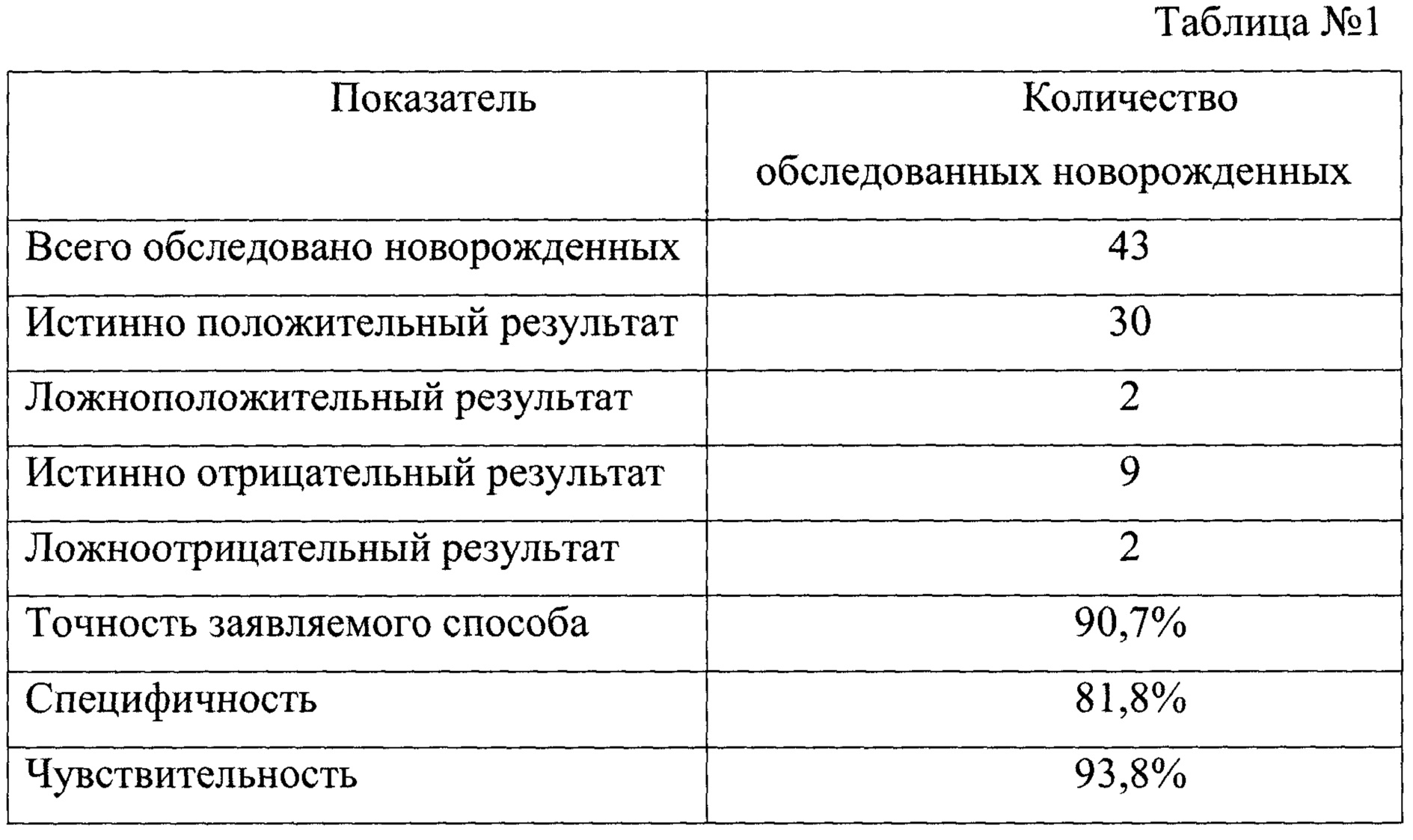 Figure 00000001