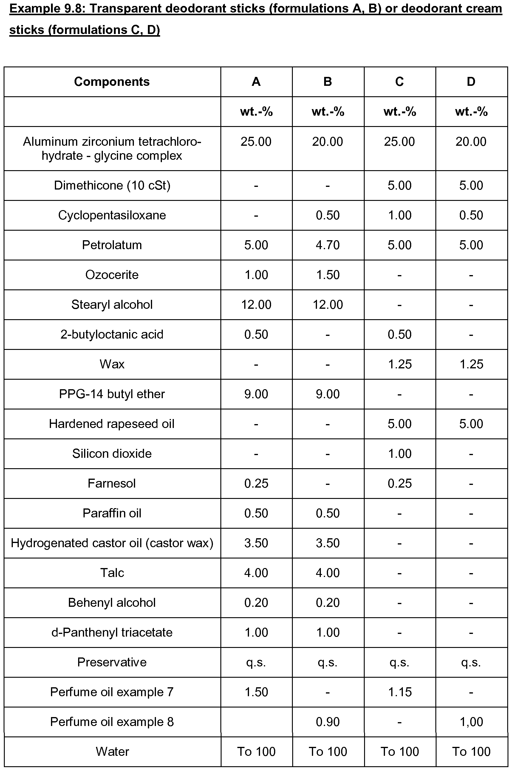 Figure imgf000053_0001